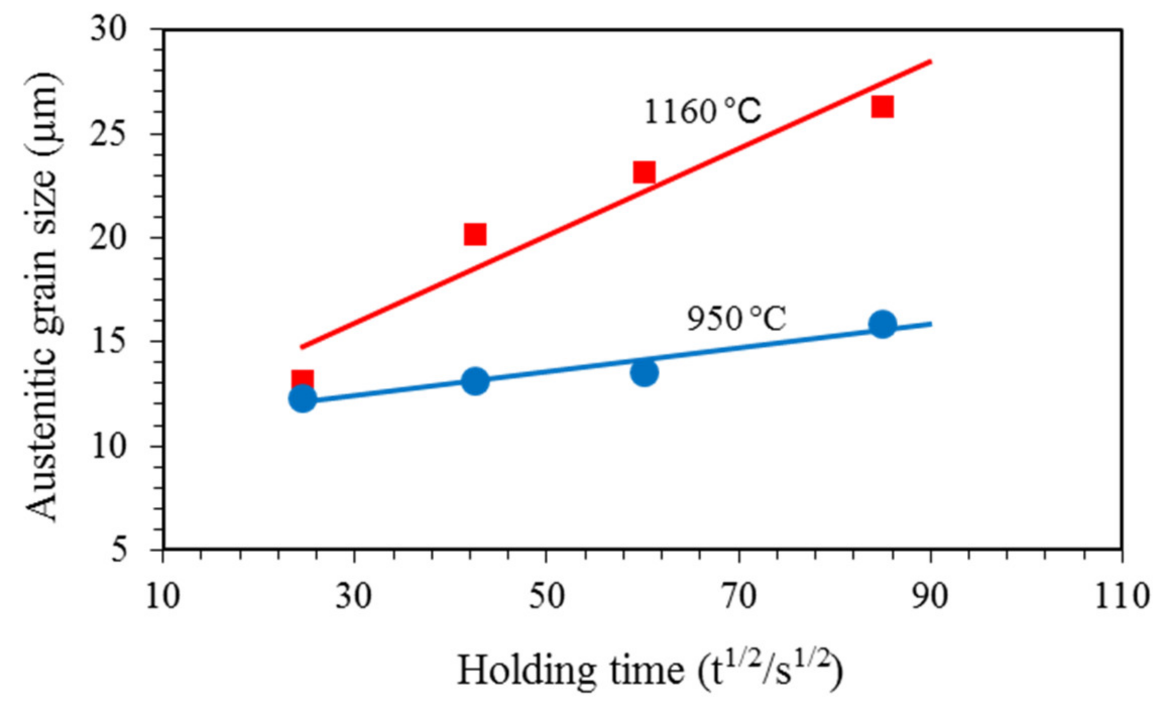 Metals 10 00694 g004 Metals 10 00694 g004