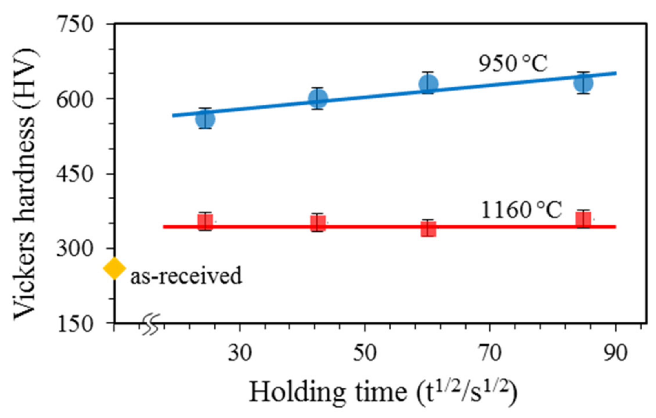 Metals 10 00694 g006 Metals 10 00694 g006