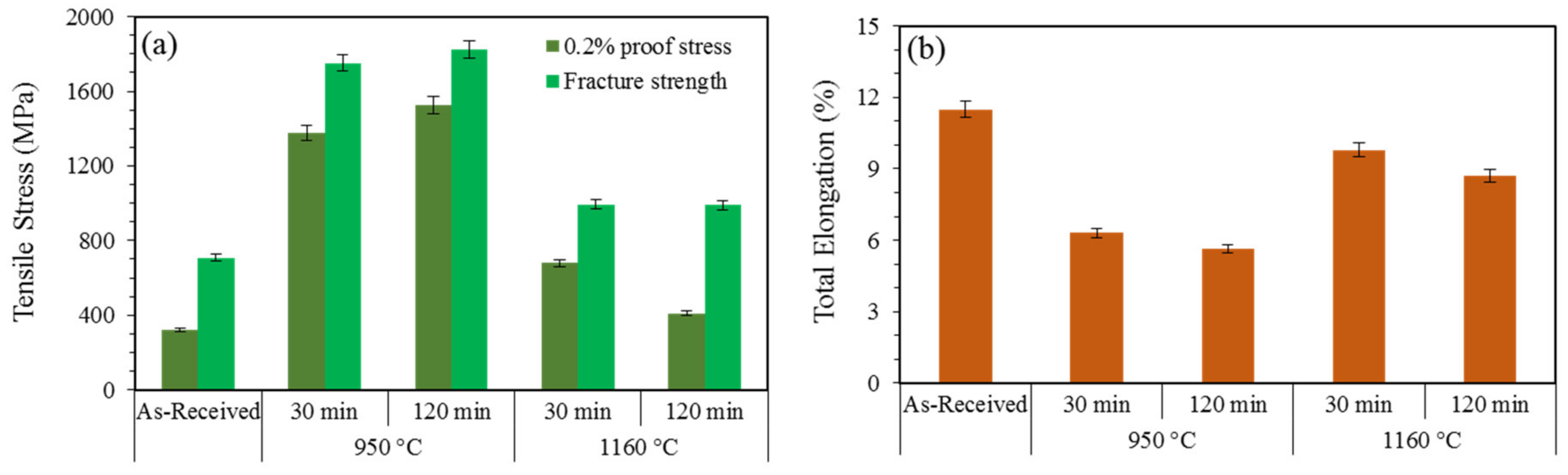 Metals 10 00694 g008 Metals 10 00694 g008