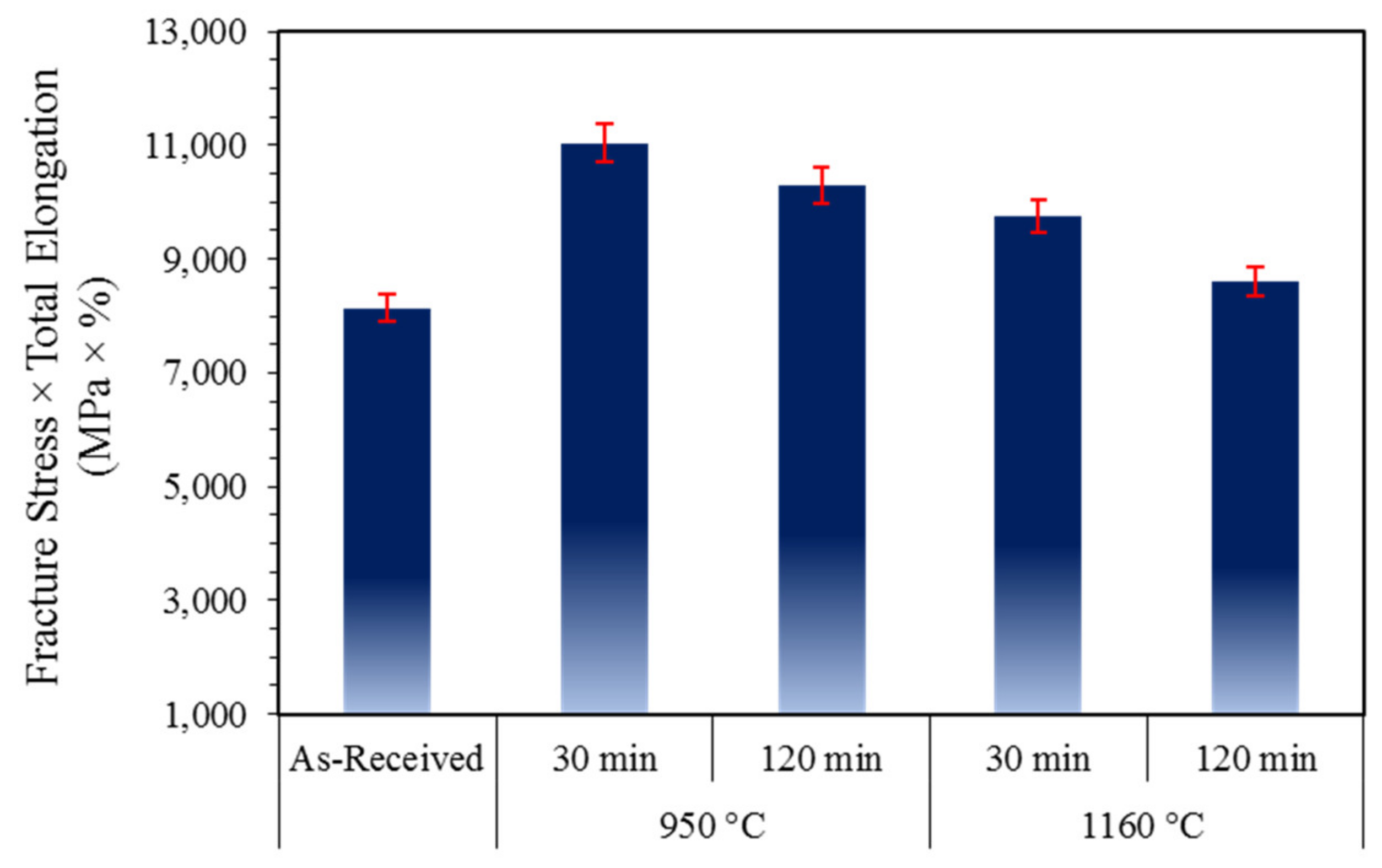 Metals 10 00694 g009 Metals 10 00694 g009