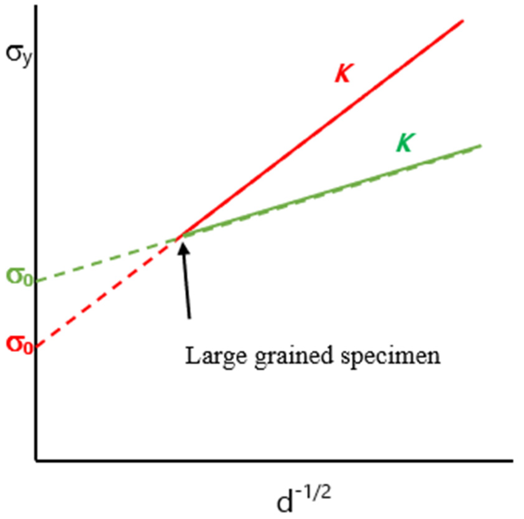 Metals 10 00695 g001 Metals 10 00695 g001