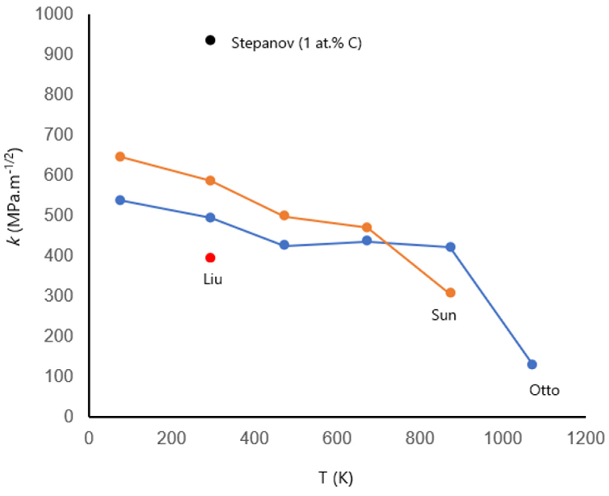 Metals 10 00695 g002 Metals 10 00695 g002