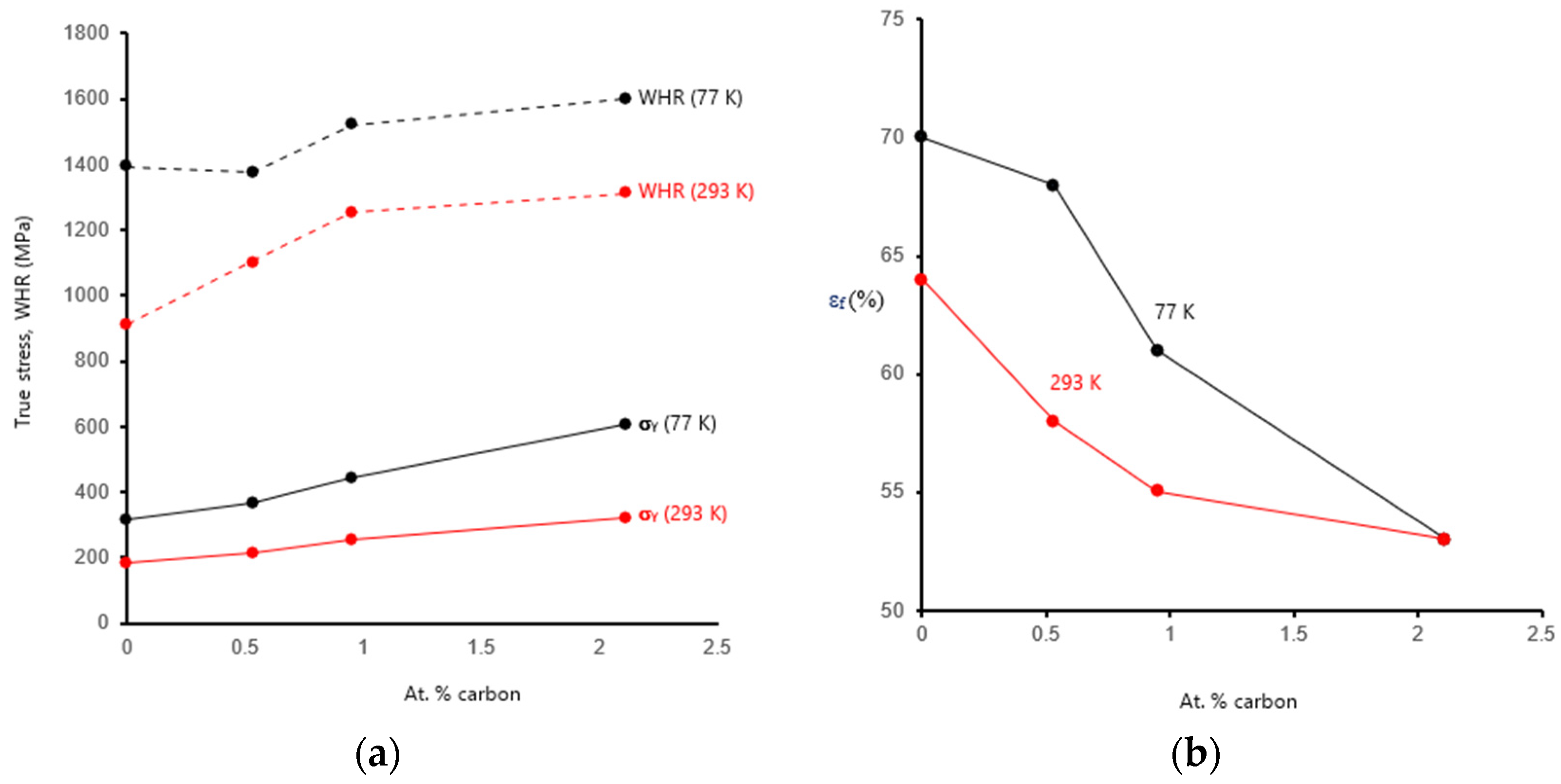 Metals 10 00695 g004 Metals 10 00695 g004