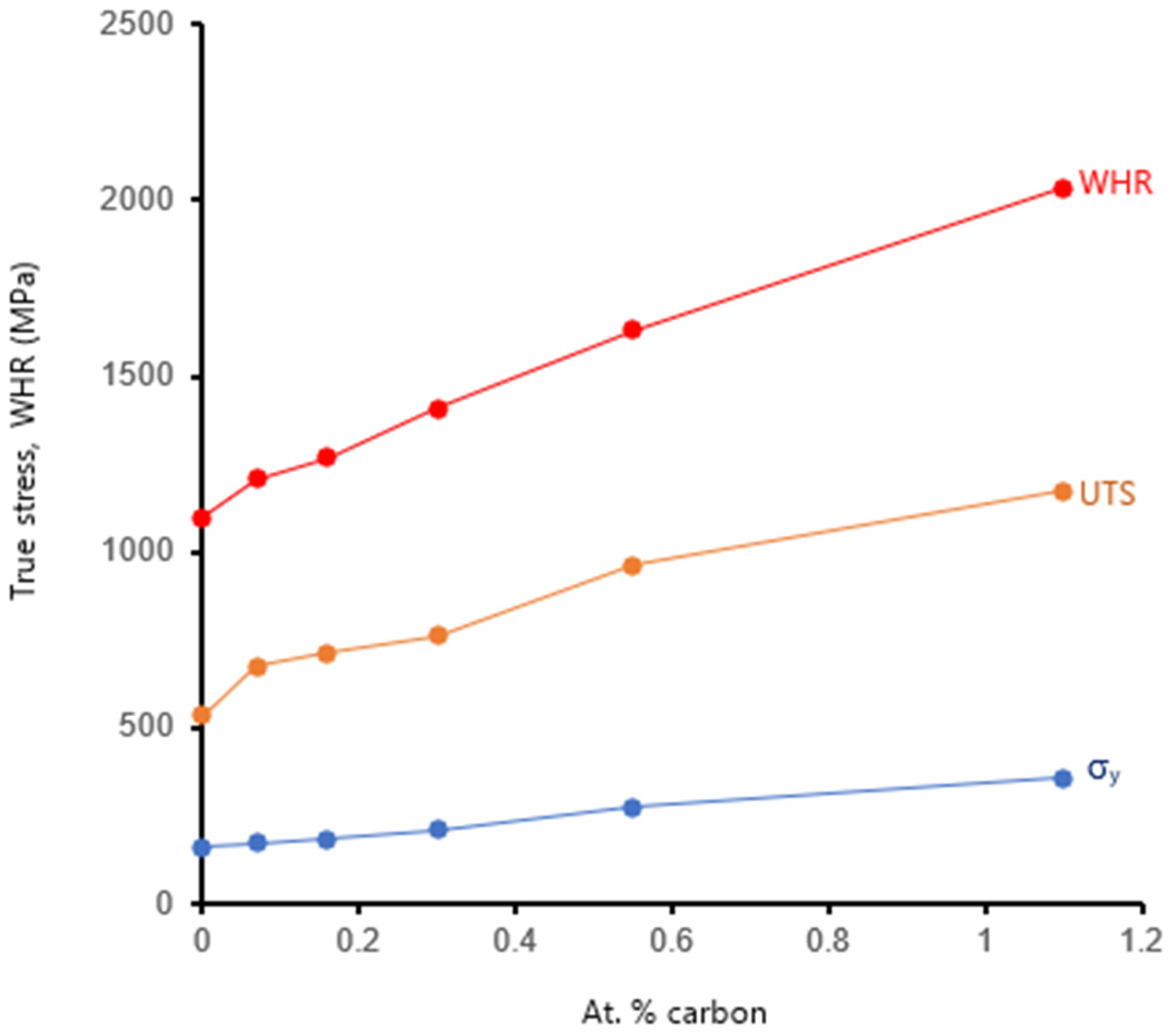 Metals 10 00695 g005 Metals 10 00695 g005
