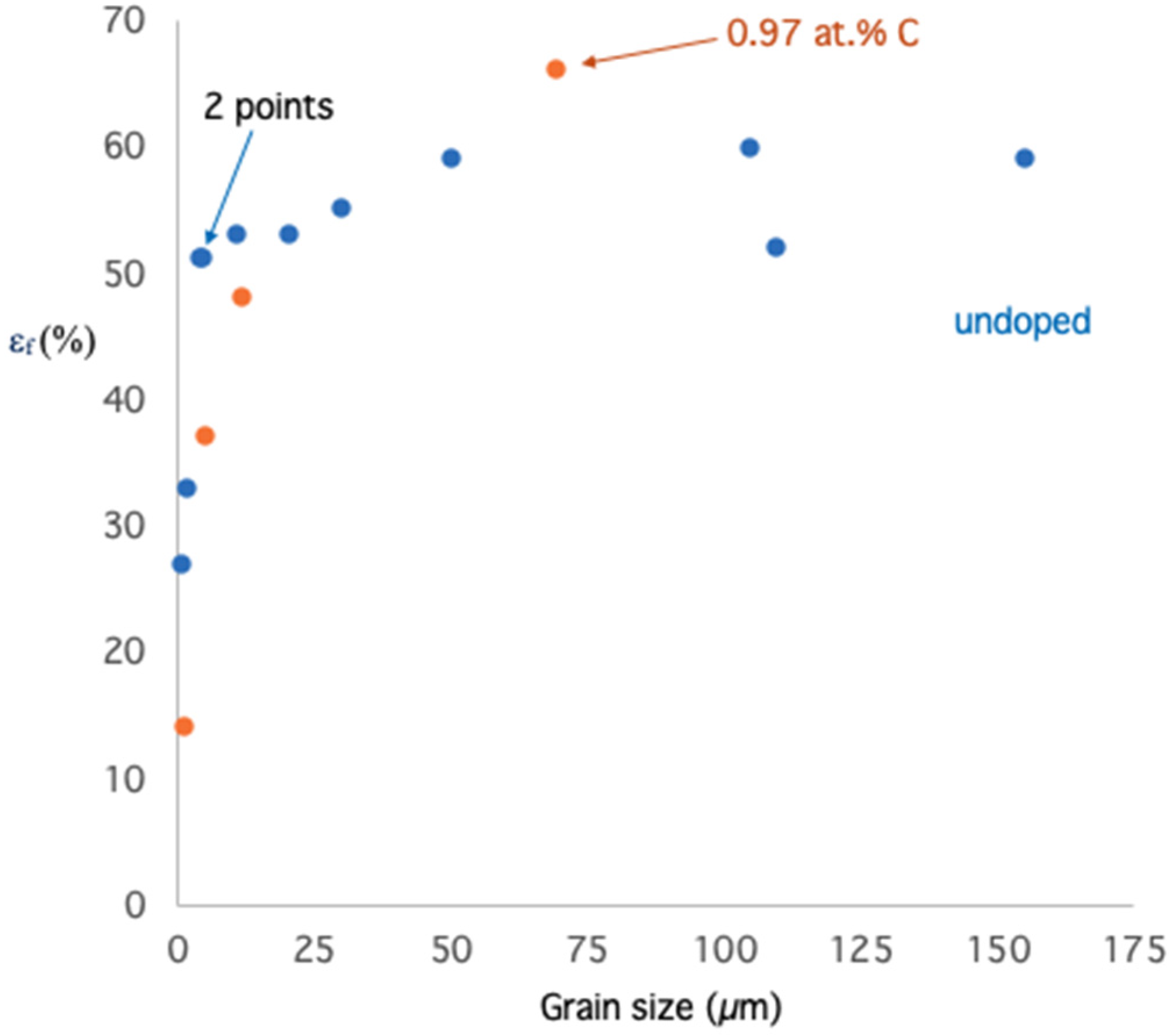 Metals 10 00695 g008 Metals 10 00695 g008