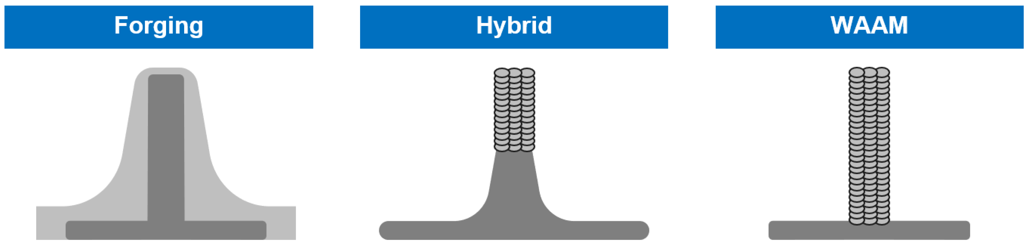Metals 10 00701 g001 Metals 10 00701 g001