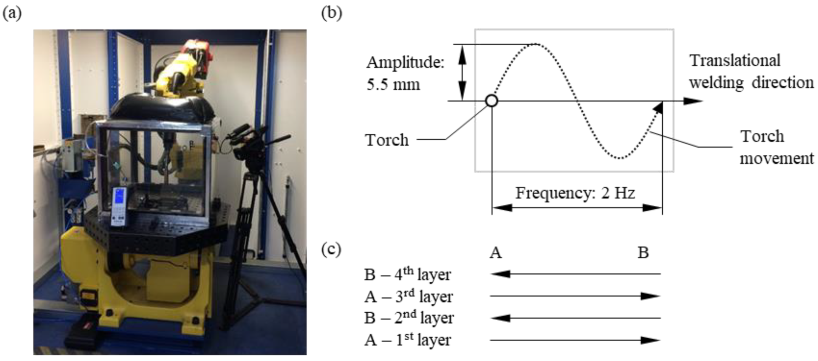 Metals 10 00701 g003 Metals 10 00701 g003
