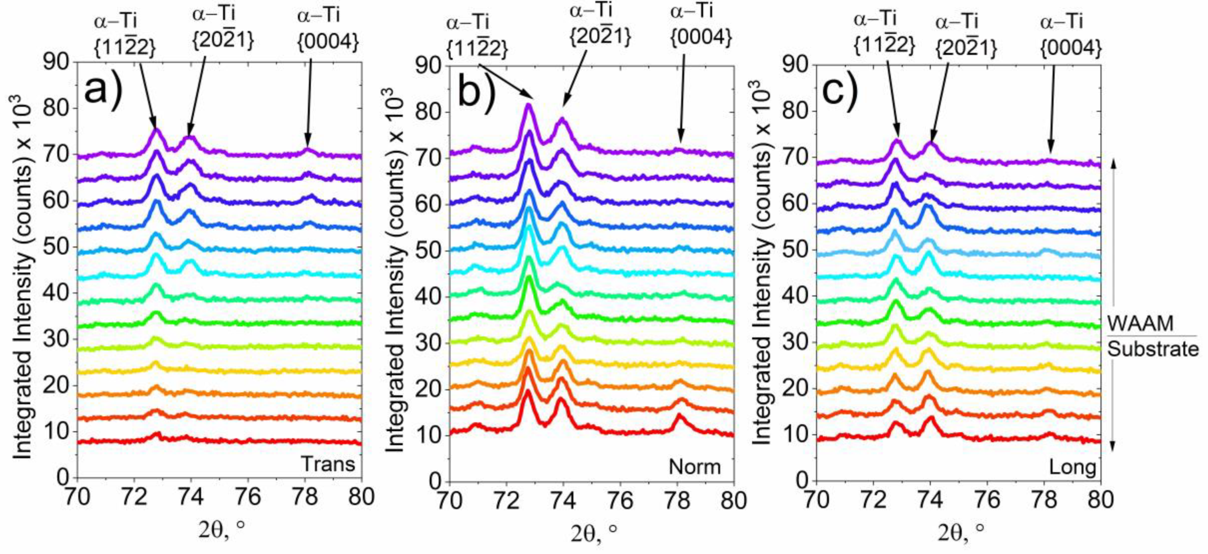 Metals 10 00701 g009 Metals 10 00701 g009