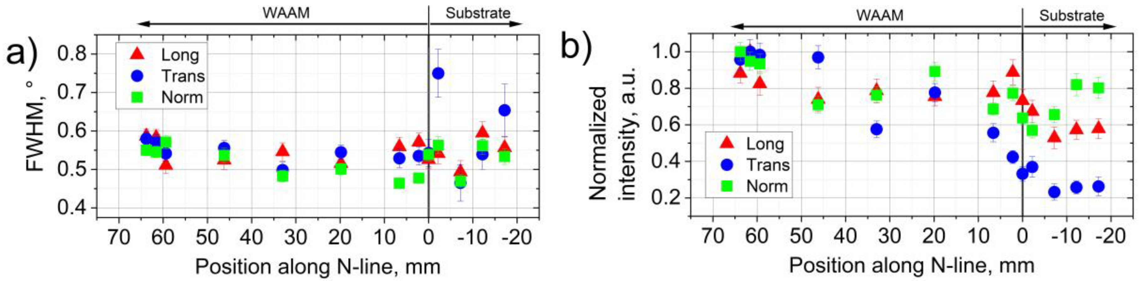 Metals 10 00701 g010 Metals 10 00701 g010