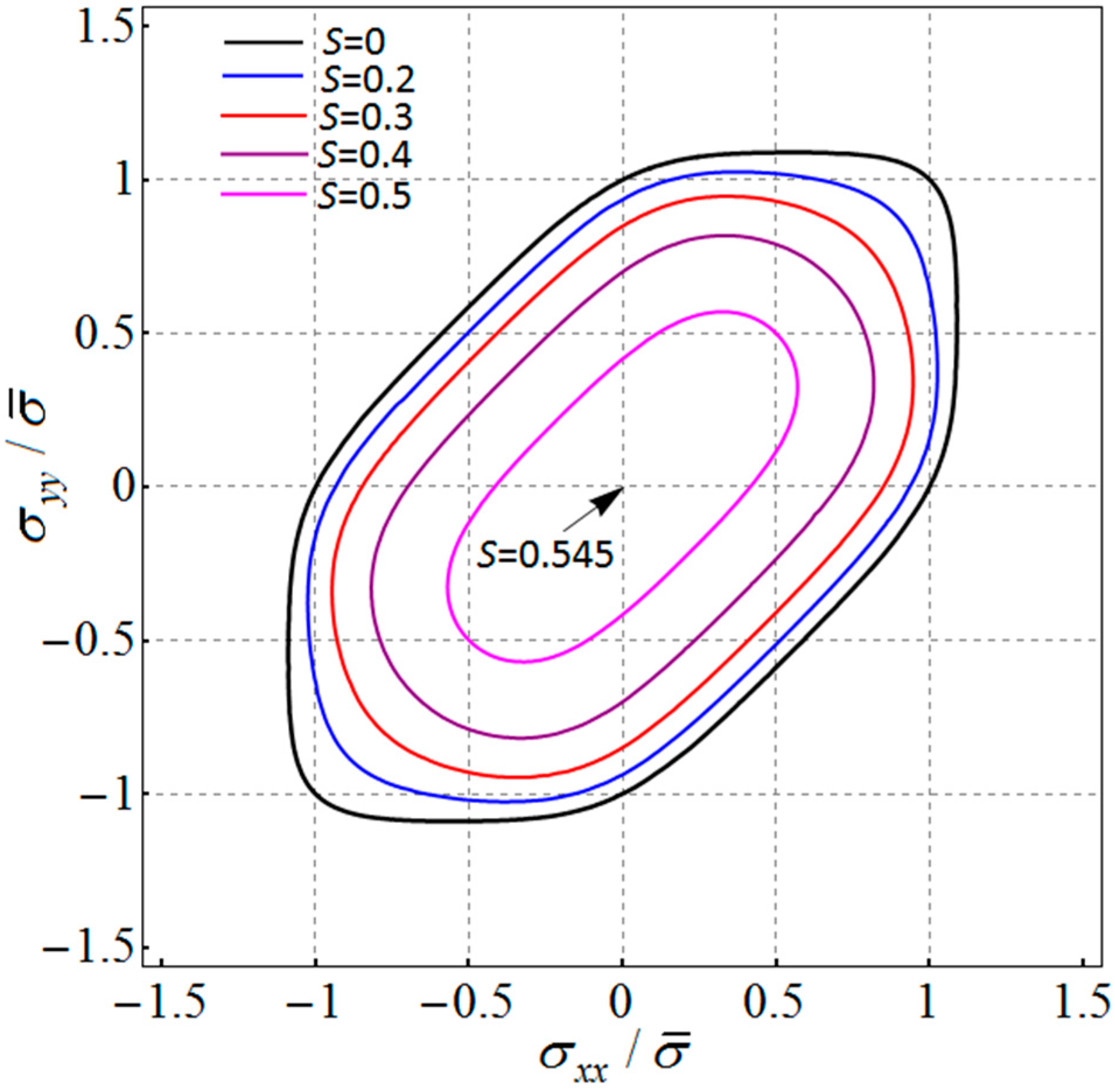 Metals 10 00713 g001
