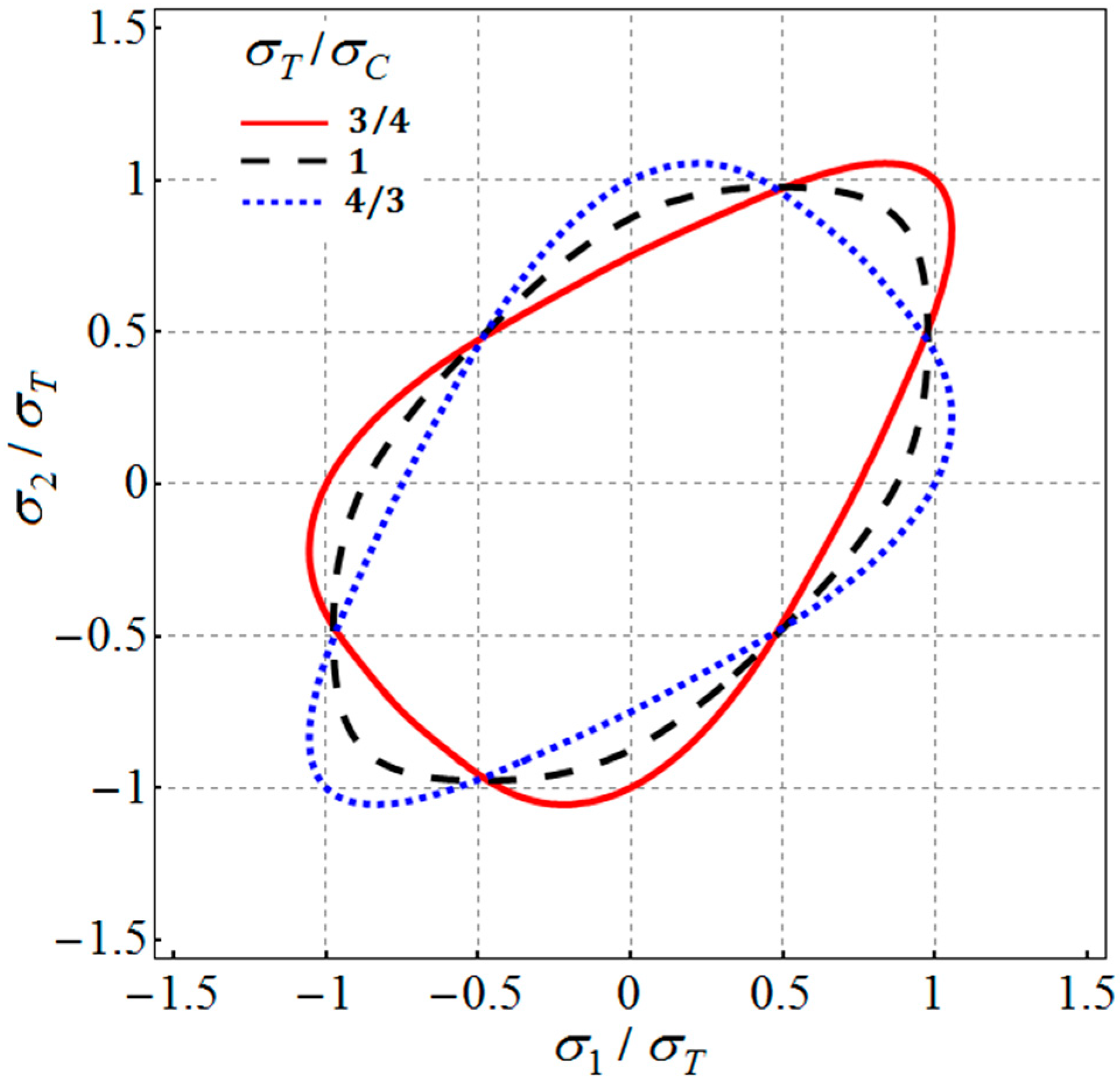 Metals 10 00713 g002