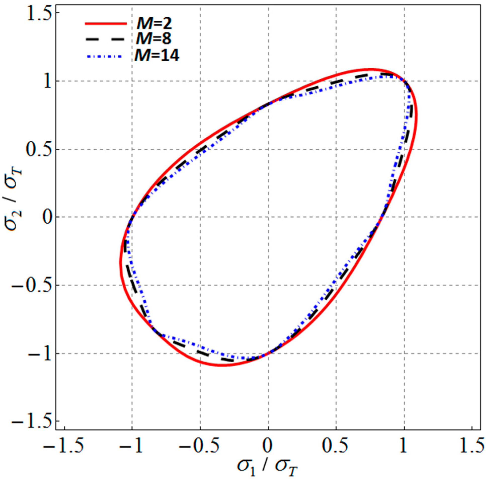 Metals 10 00713 g003