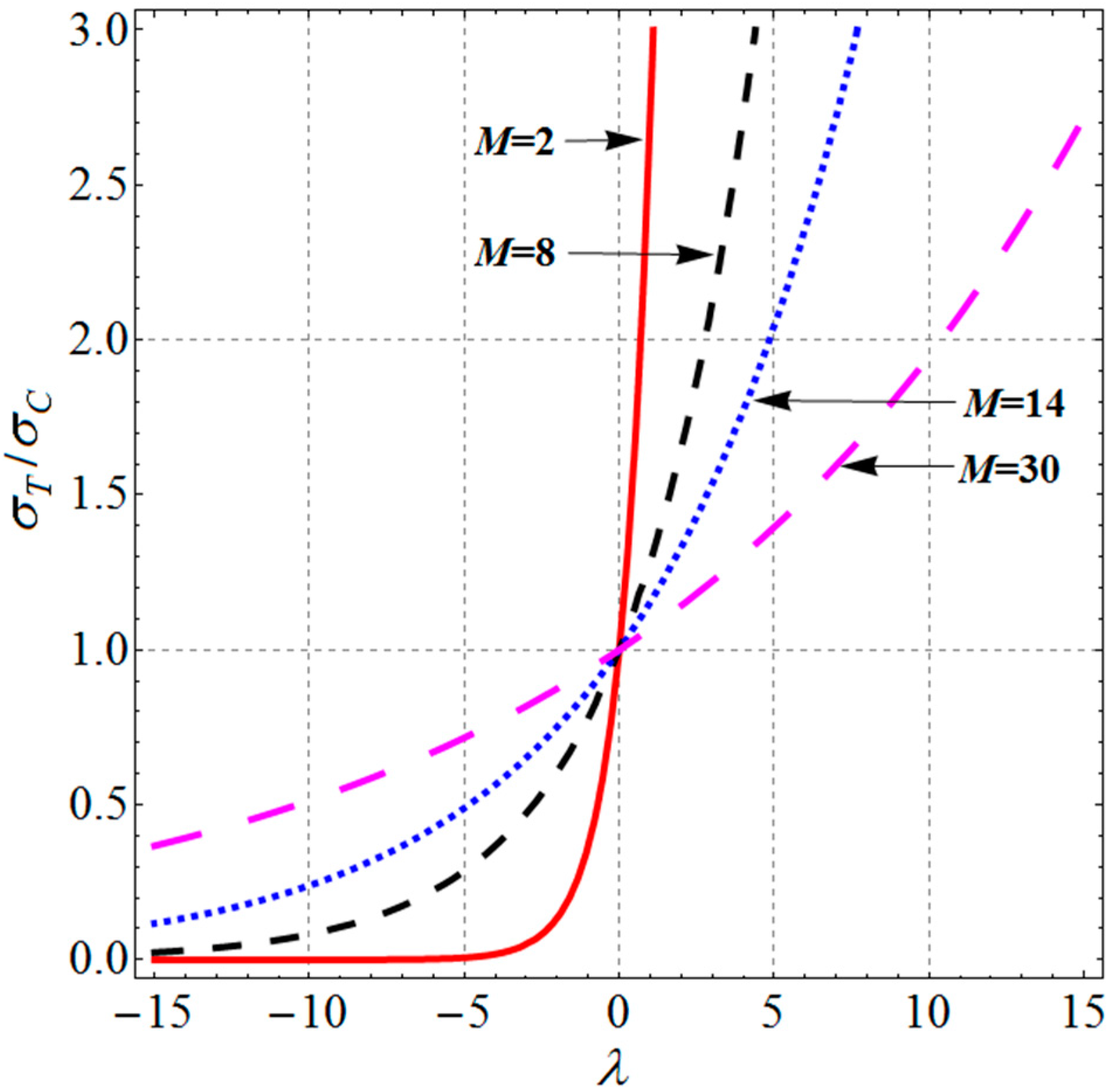 Metals 10 00713 g004