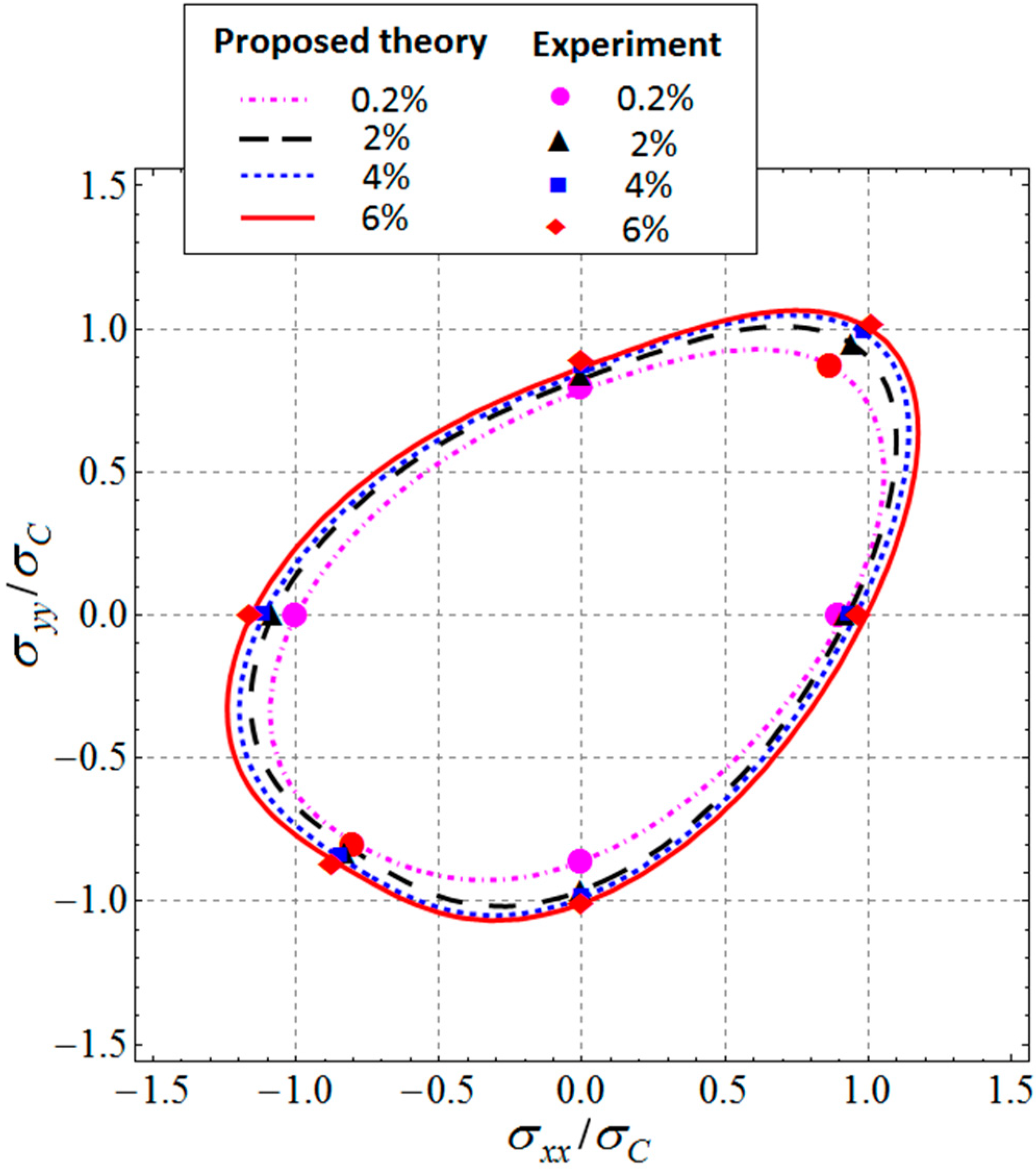 Metals 10 00713 g007