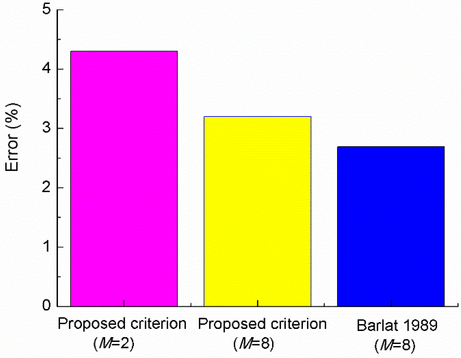 Metals 10 00713 g011