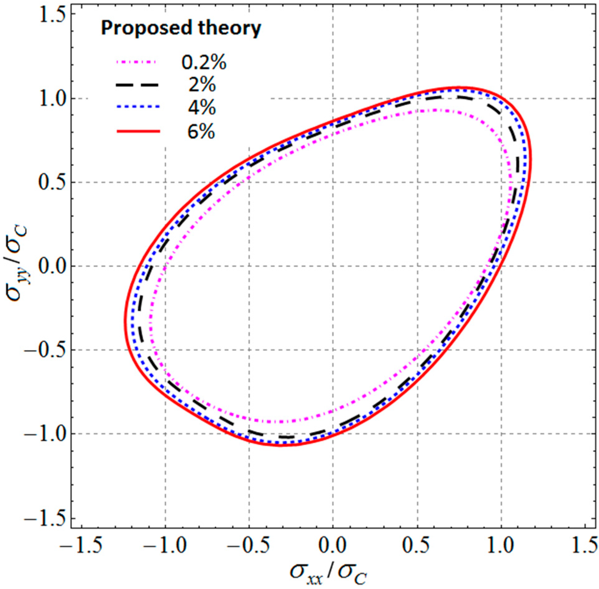 Metals 10 00713 g0a1