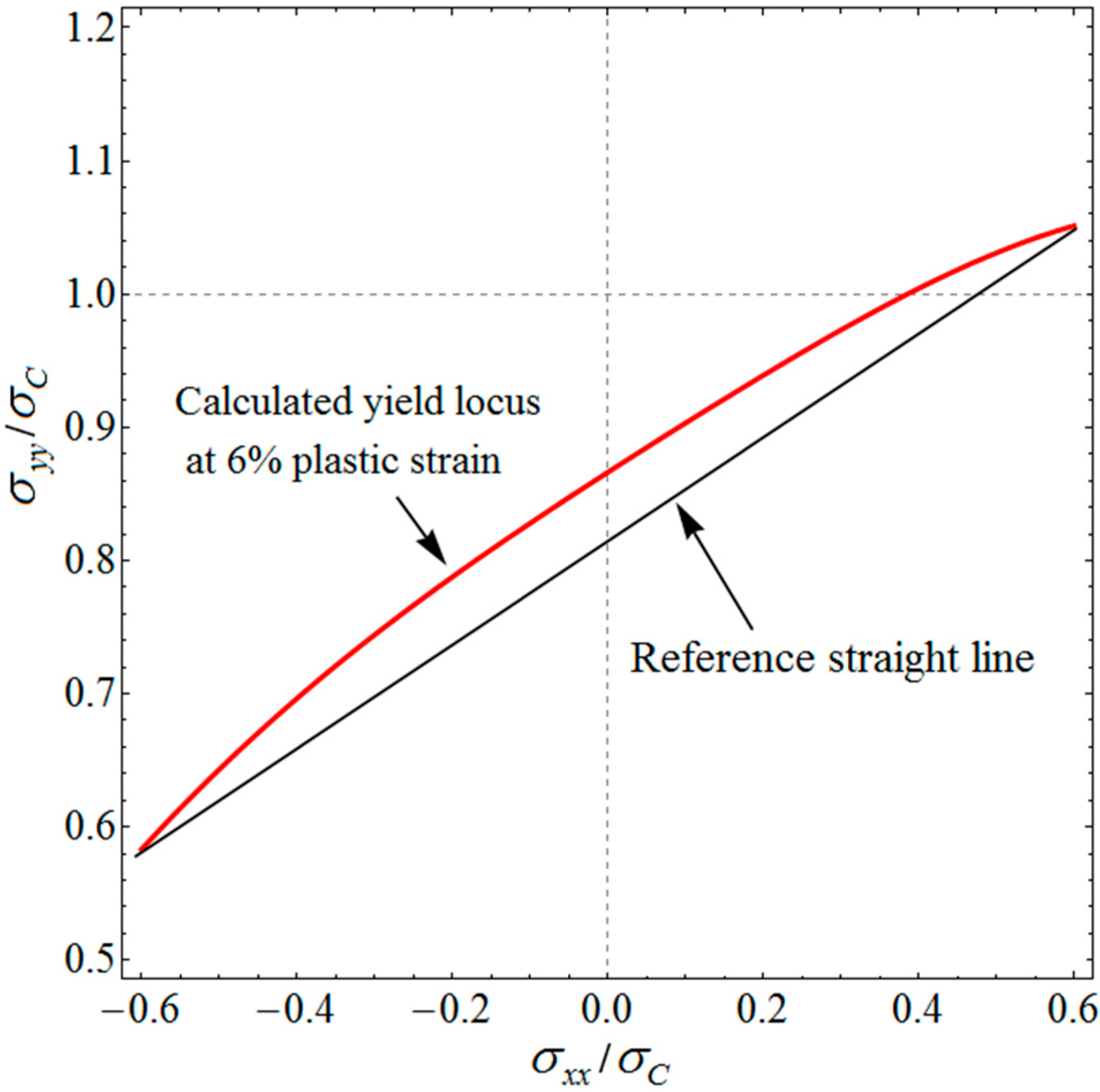Metals 10 00713 g0a2