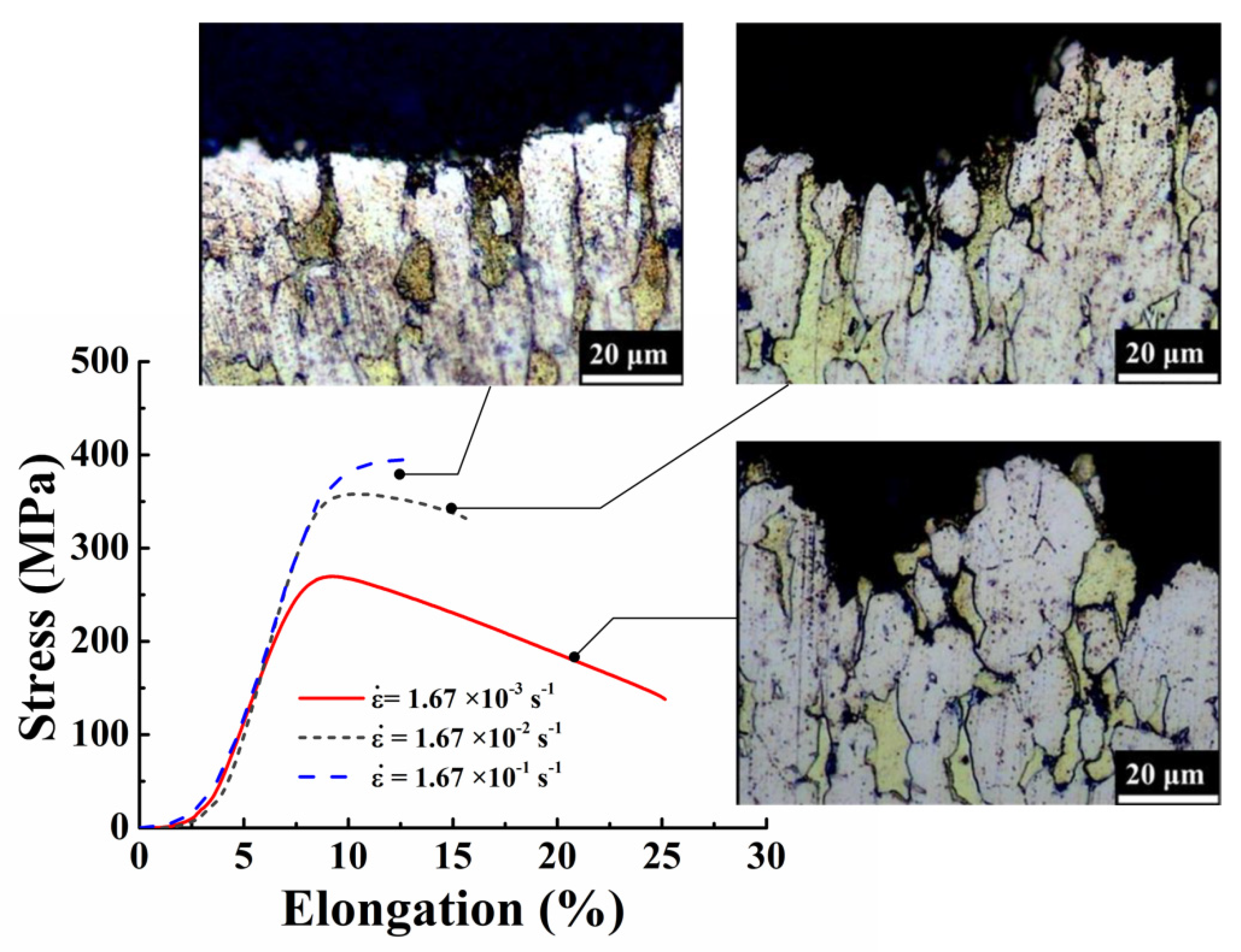 Metals 10 00722 g005