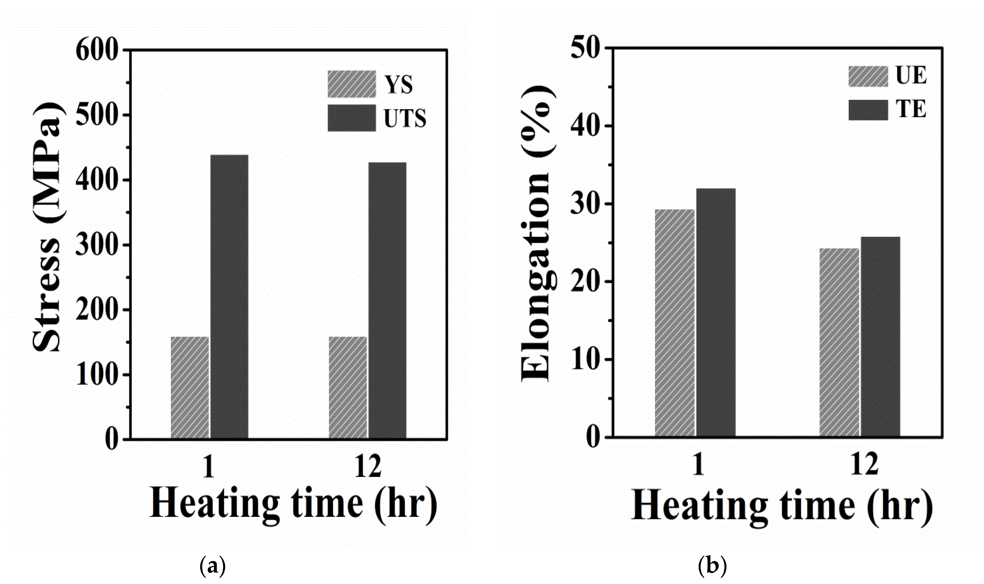 Metals 10 00722 g010