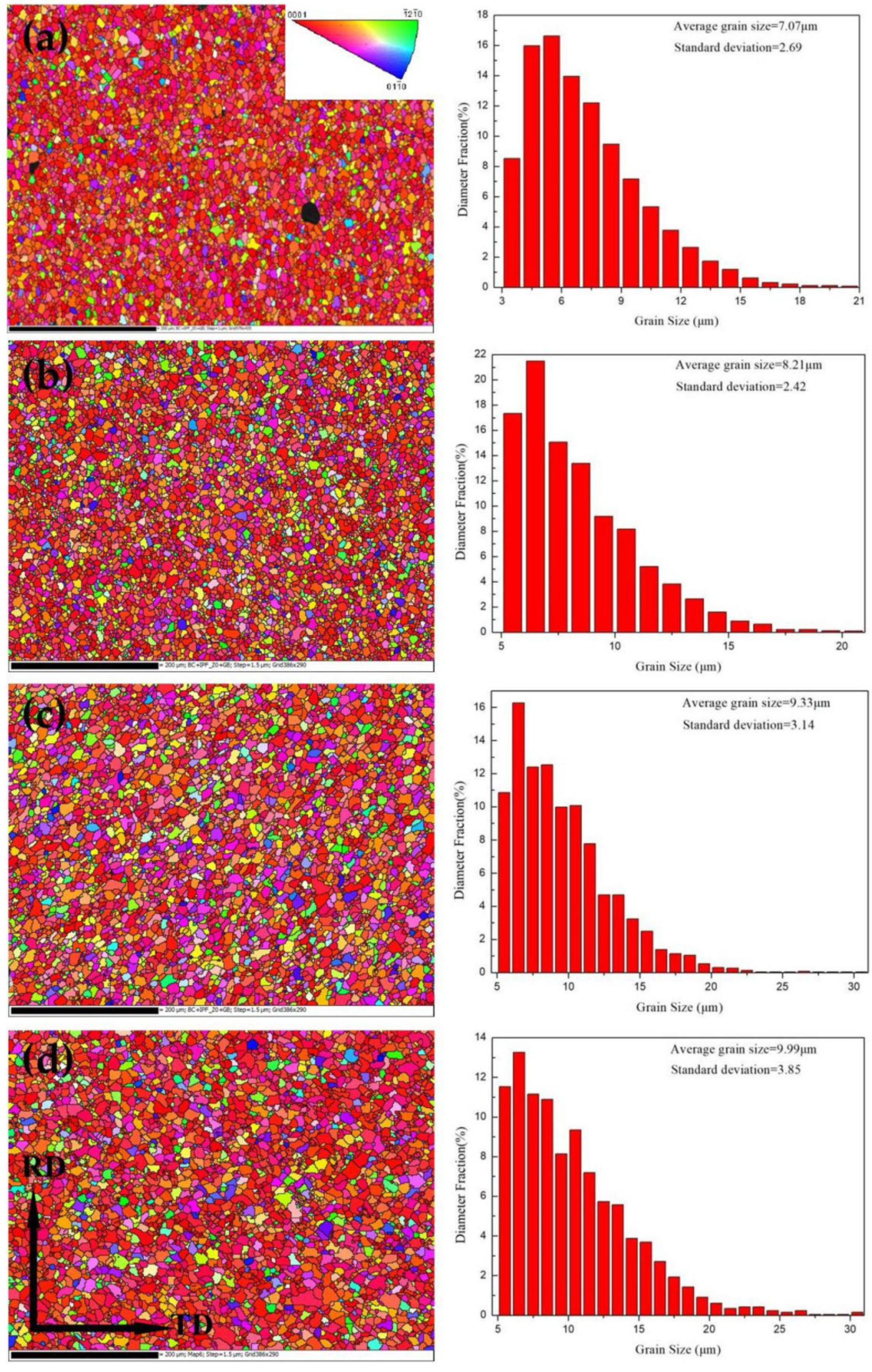 Metals 10 00729 g003
