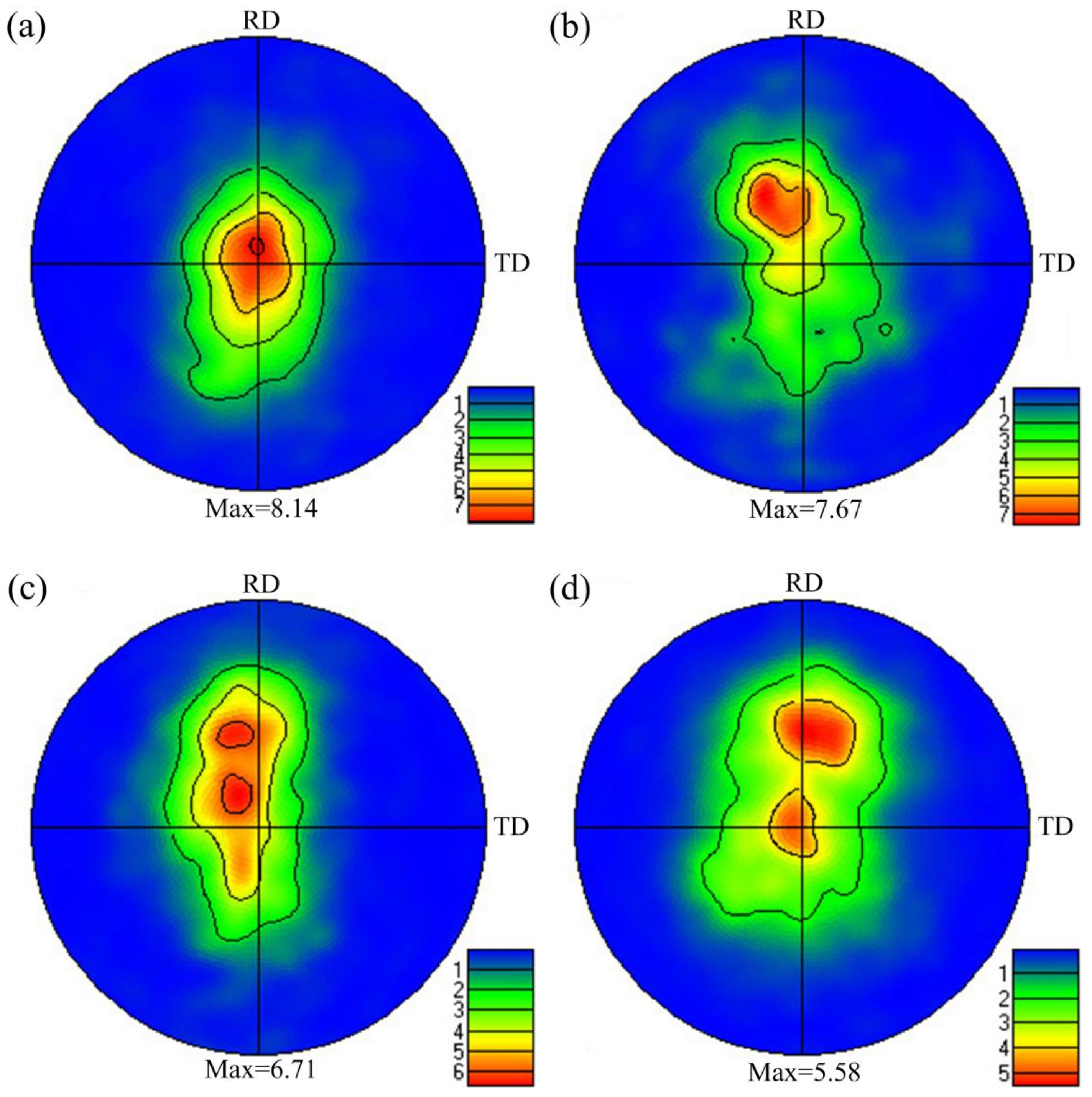 Metals 10 00729 g004