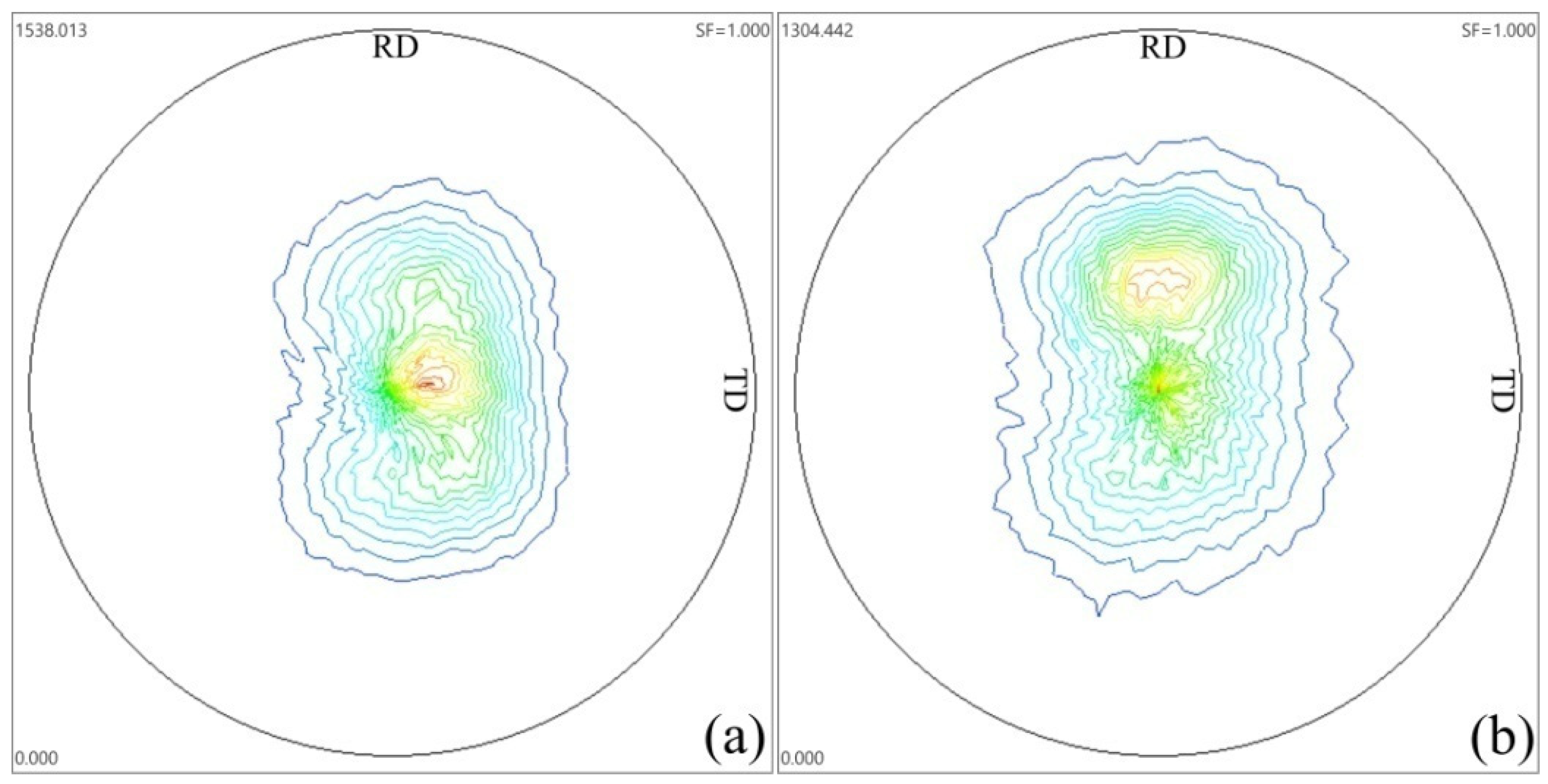 Metals 10 00729 g005a