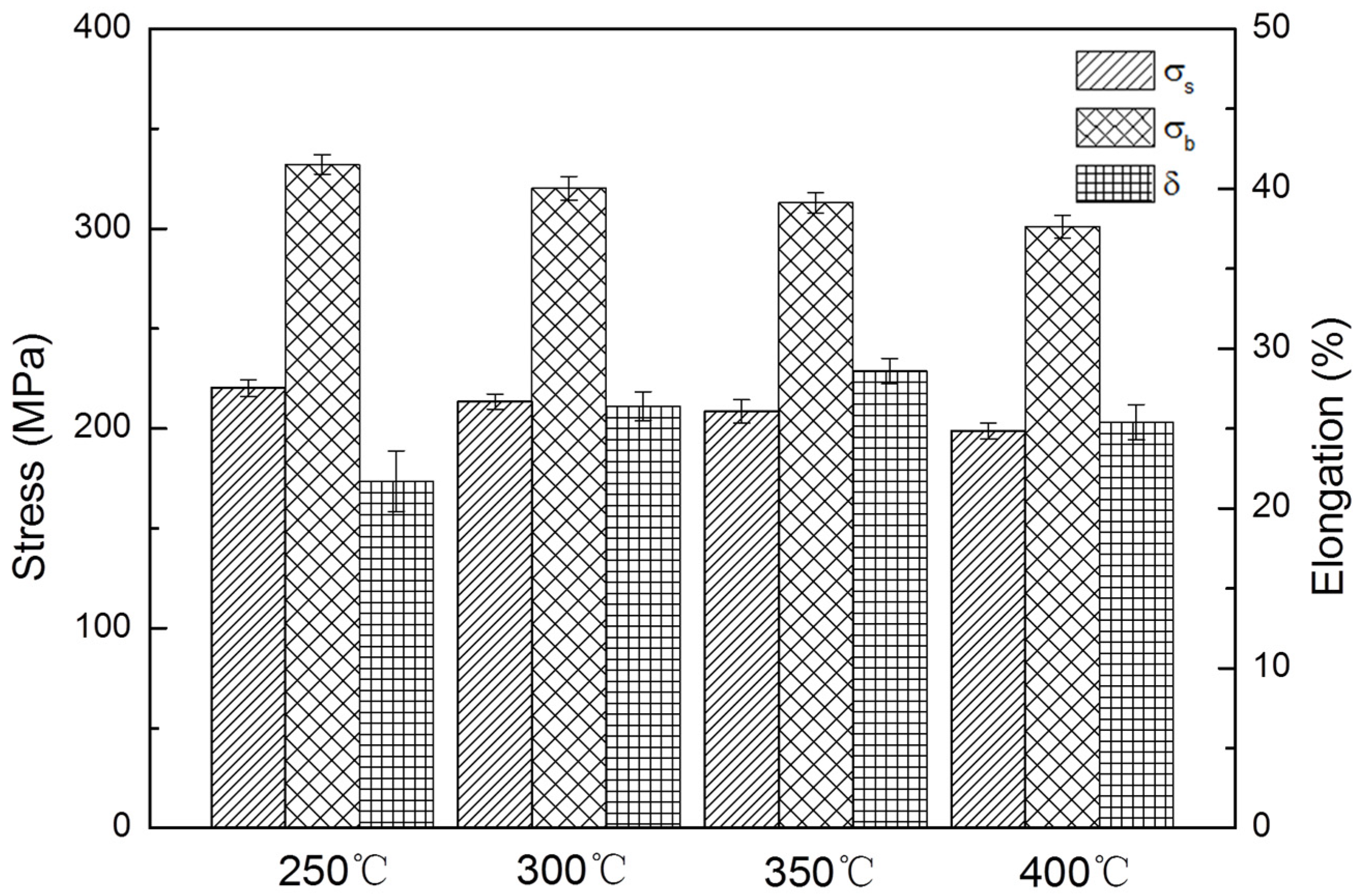 Metals 10 00729 g006