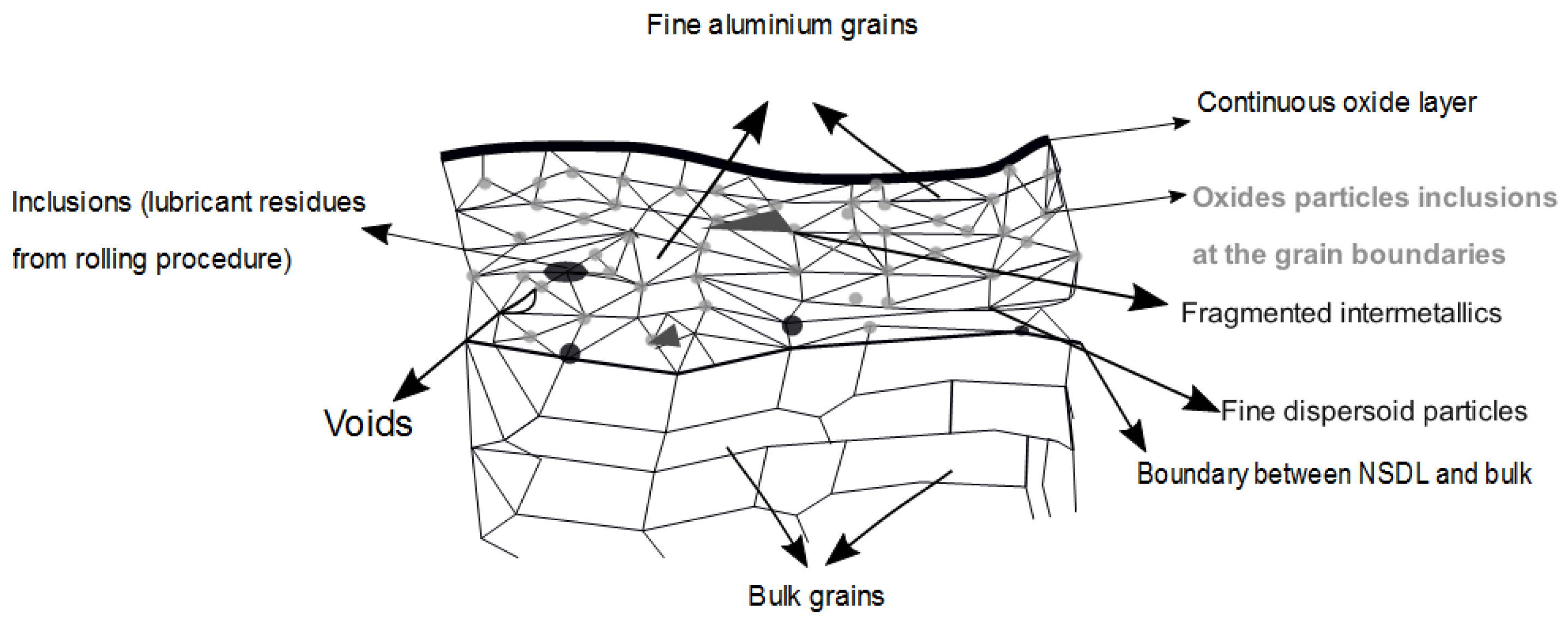 Metals 10 00730 g009 Metals 10 00730 g009