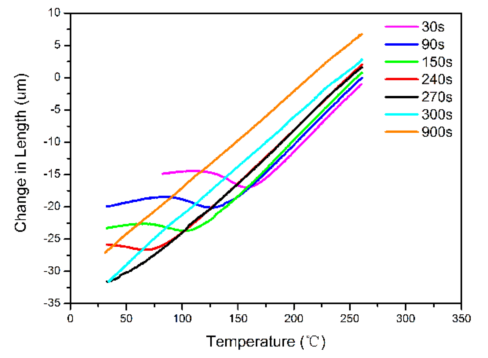 Metals 10 00738 g005