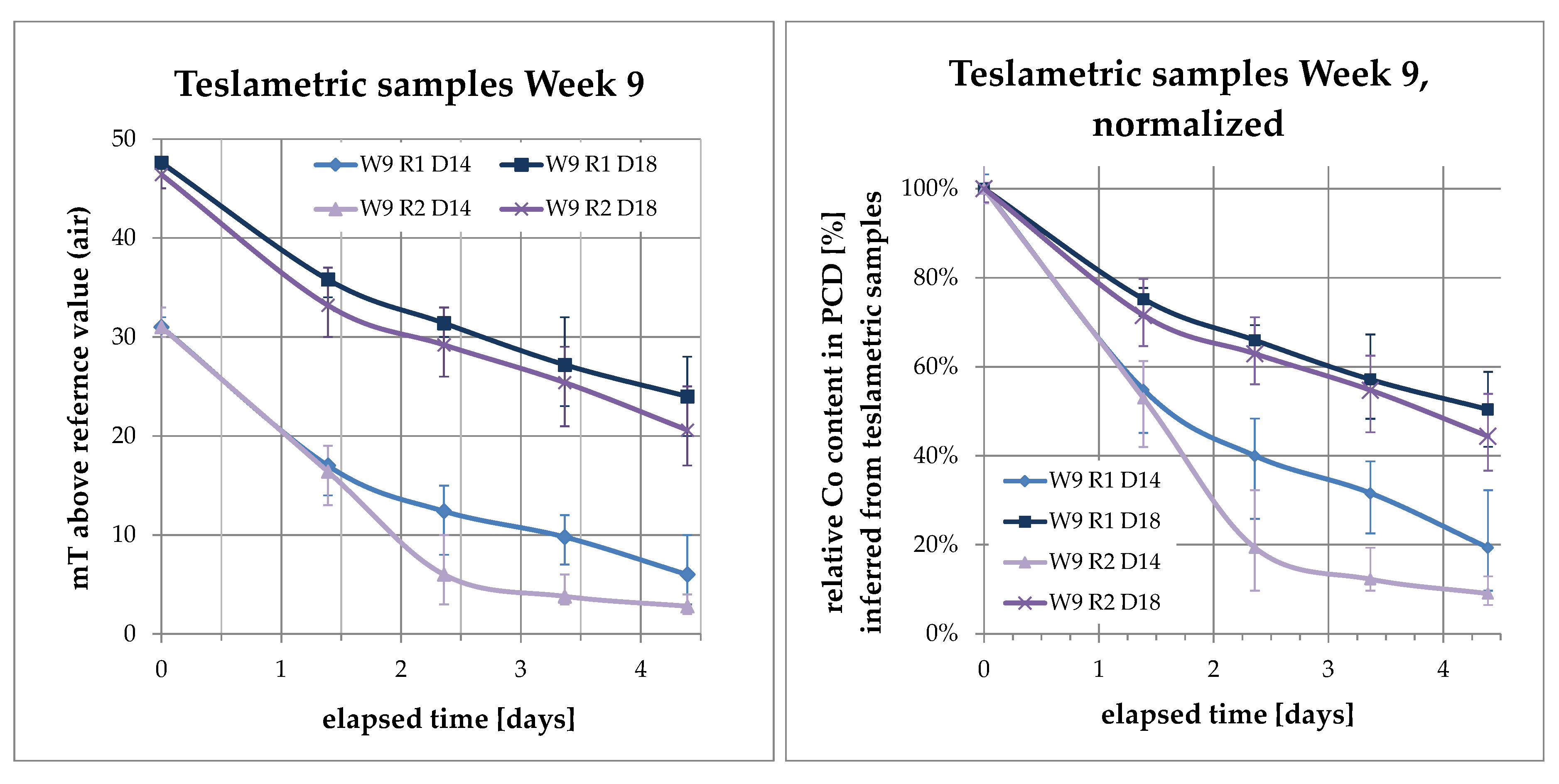 Metals 10 00741 g004