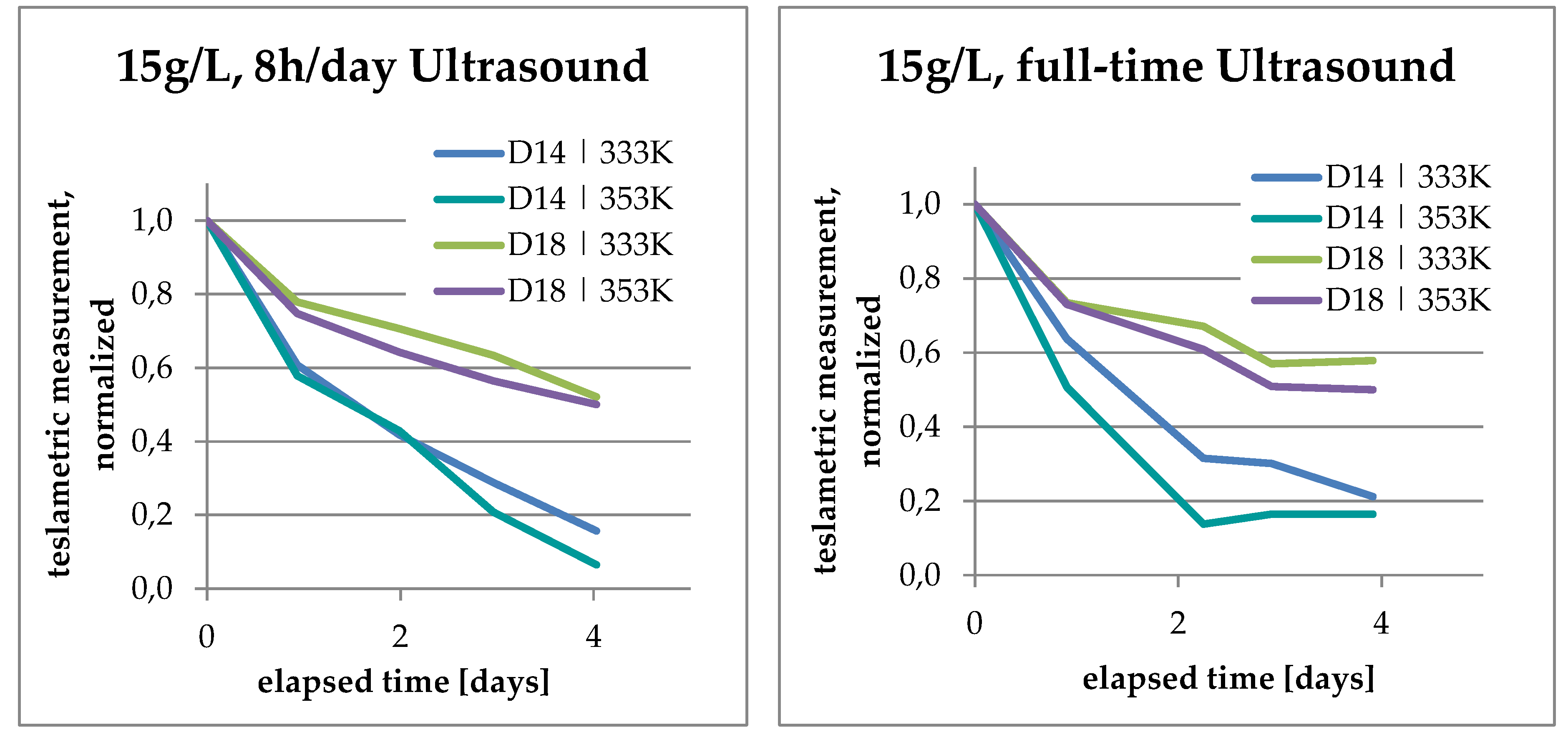 Metals 10 00741 g006