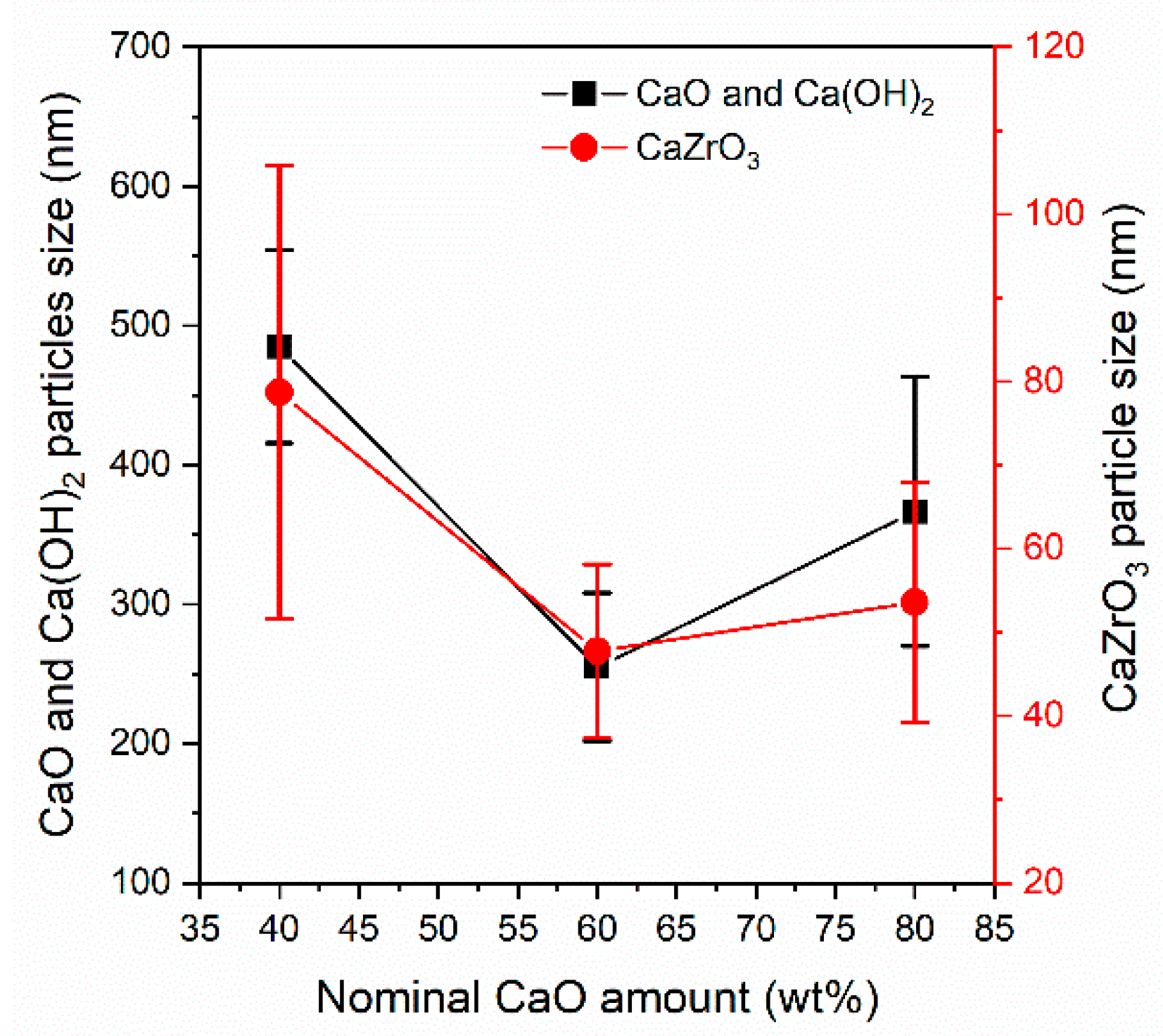 Metals 10 00750 g004