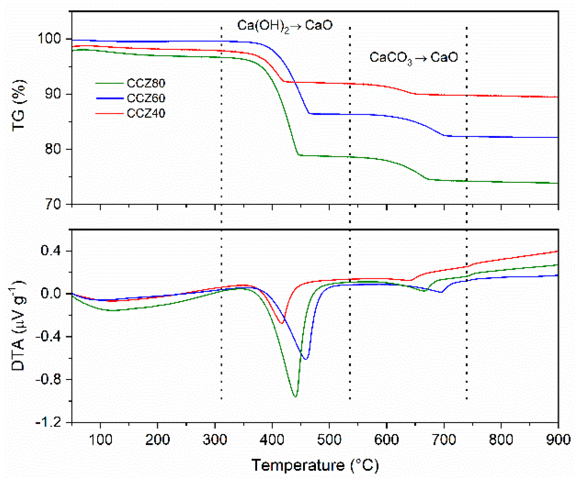 Metals 10 00750 g005