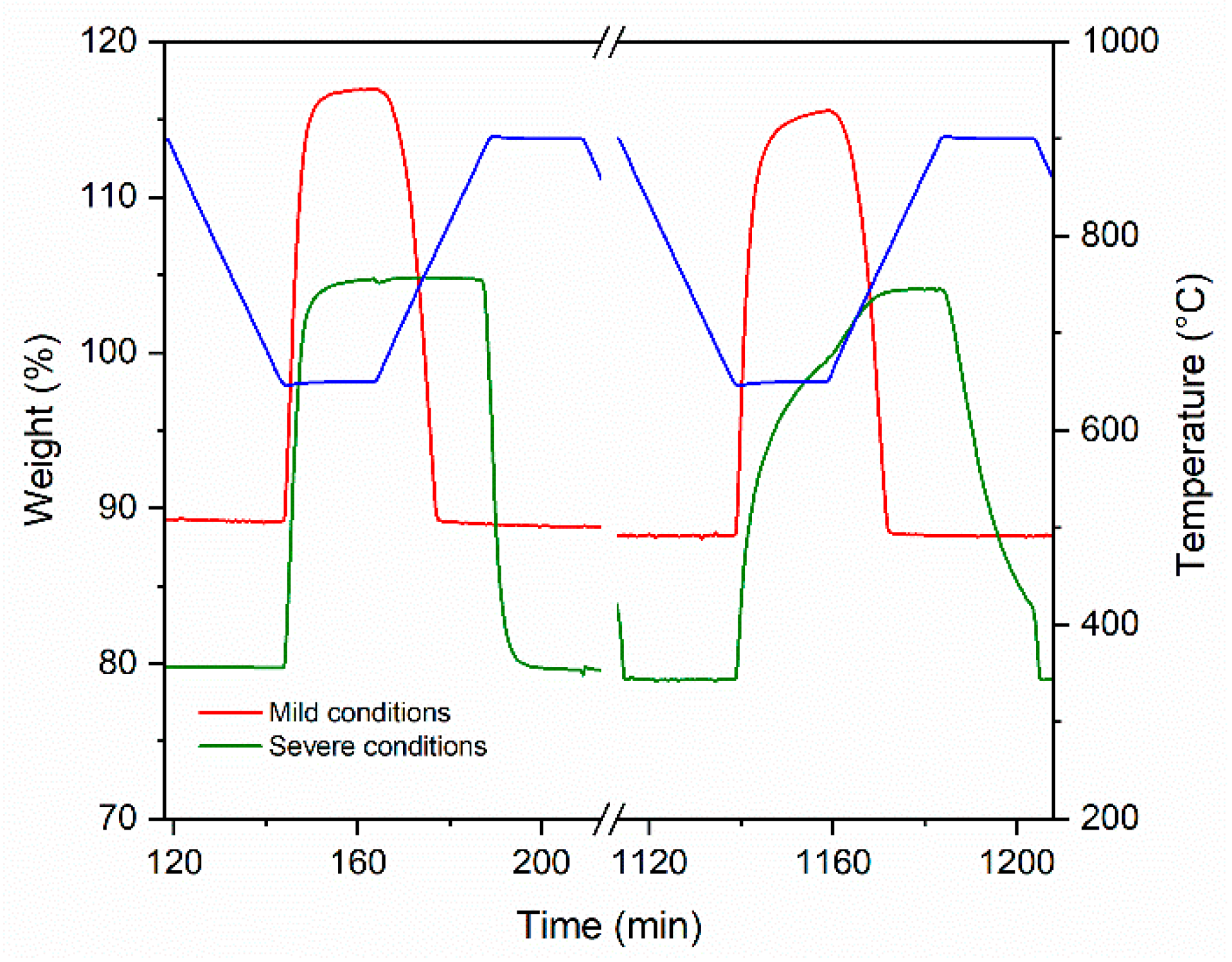 Metals 10 00750 g007