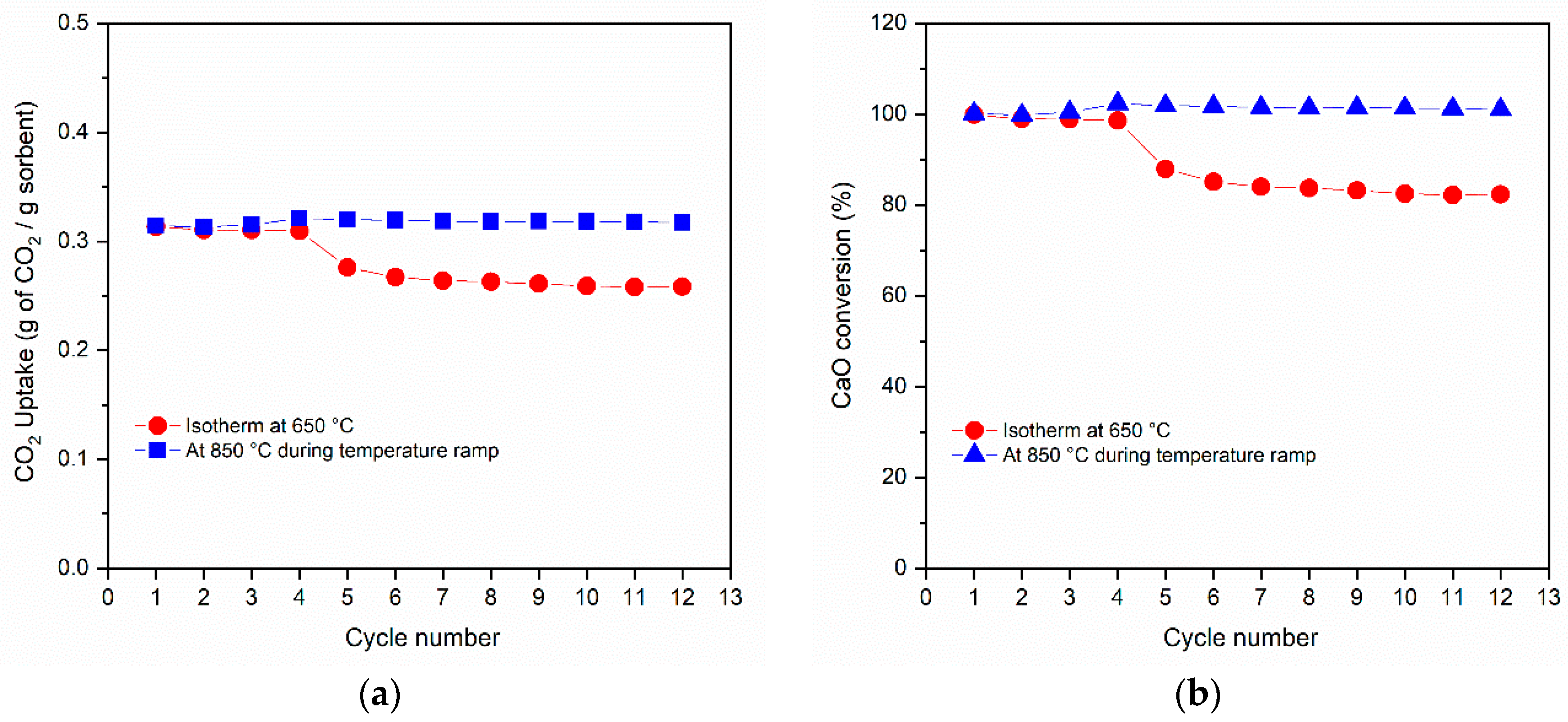 Metals 10 00750 g008