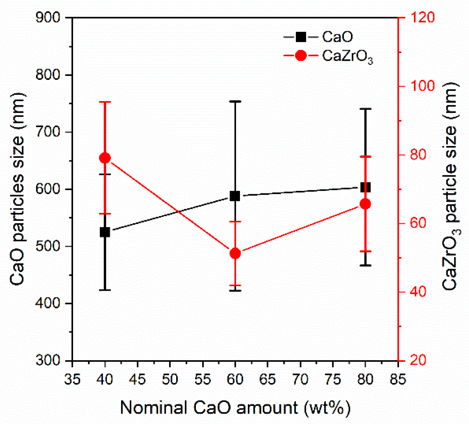 Metals 10 00750 g011
