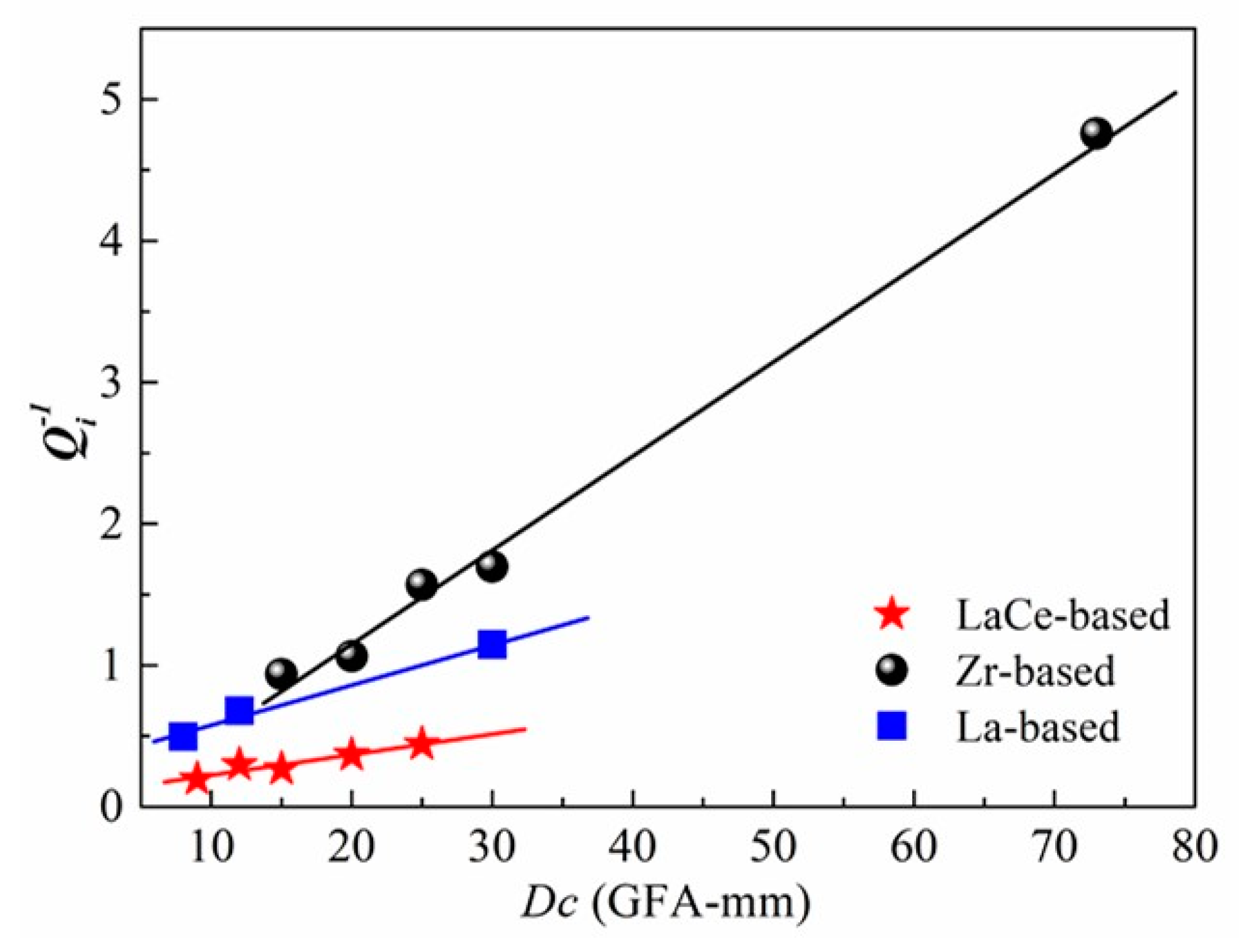 Metals 10 00767 g006