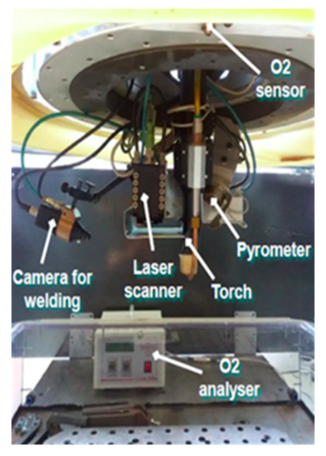 Metals 10 00771 g002 Metals 10 00771 g002