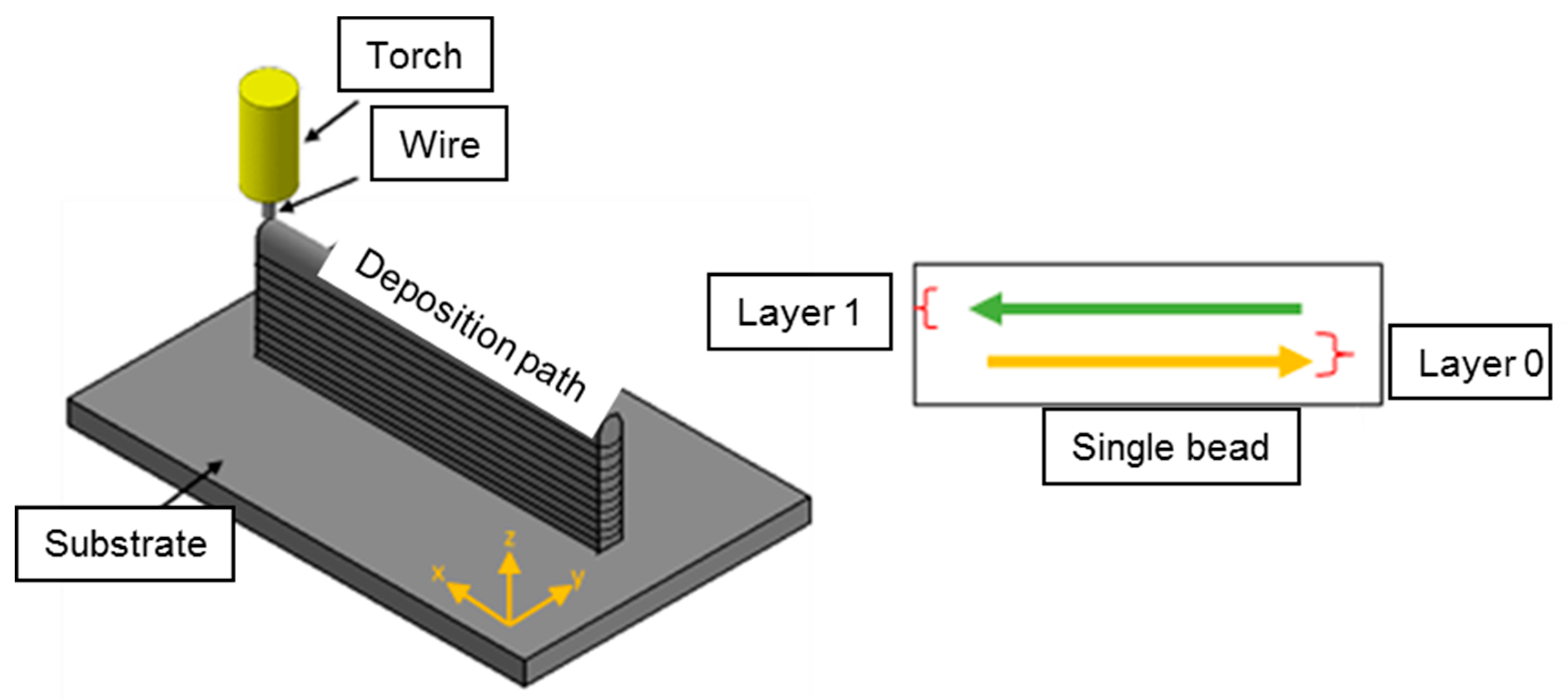 Metals 10 00771 g003 Metals 10 00771 g003