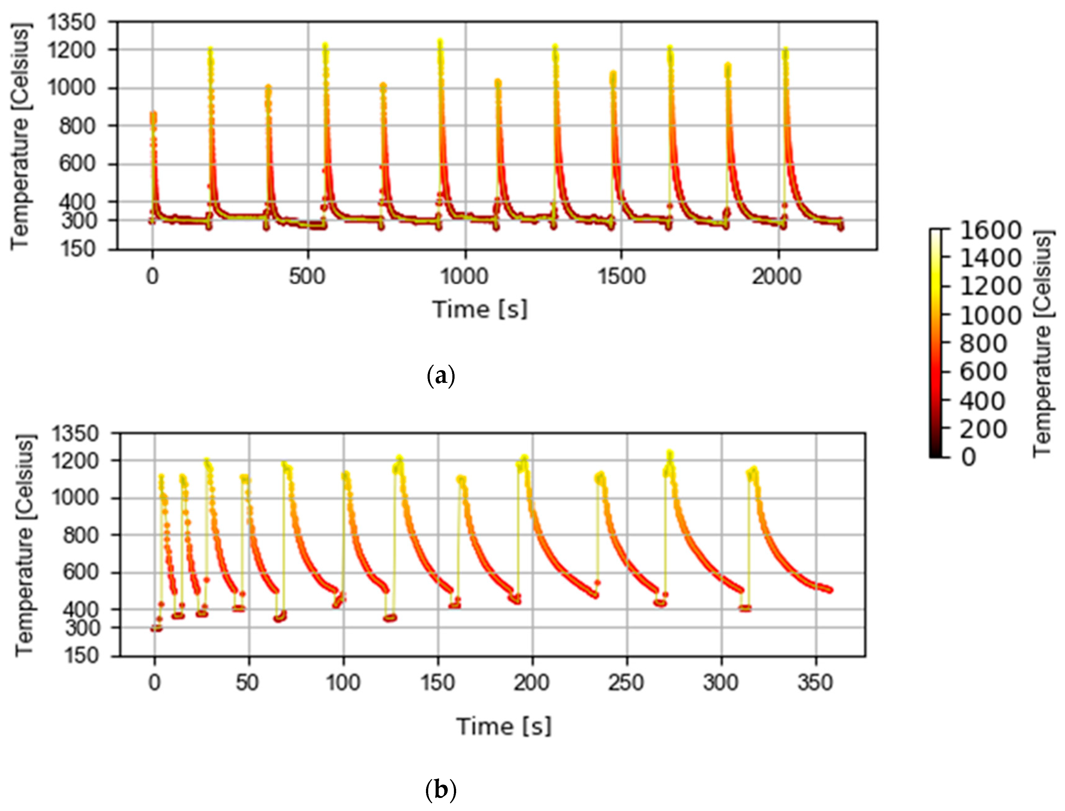 Metals 10 00771 g005 Metals 10 00771 g005