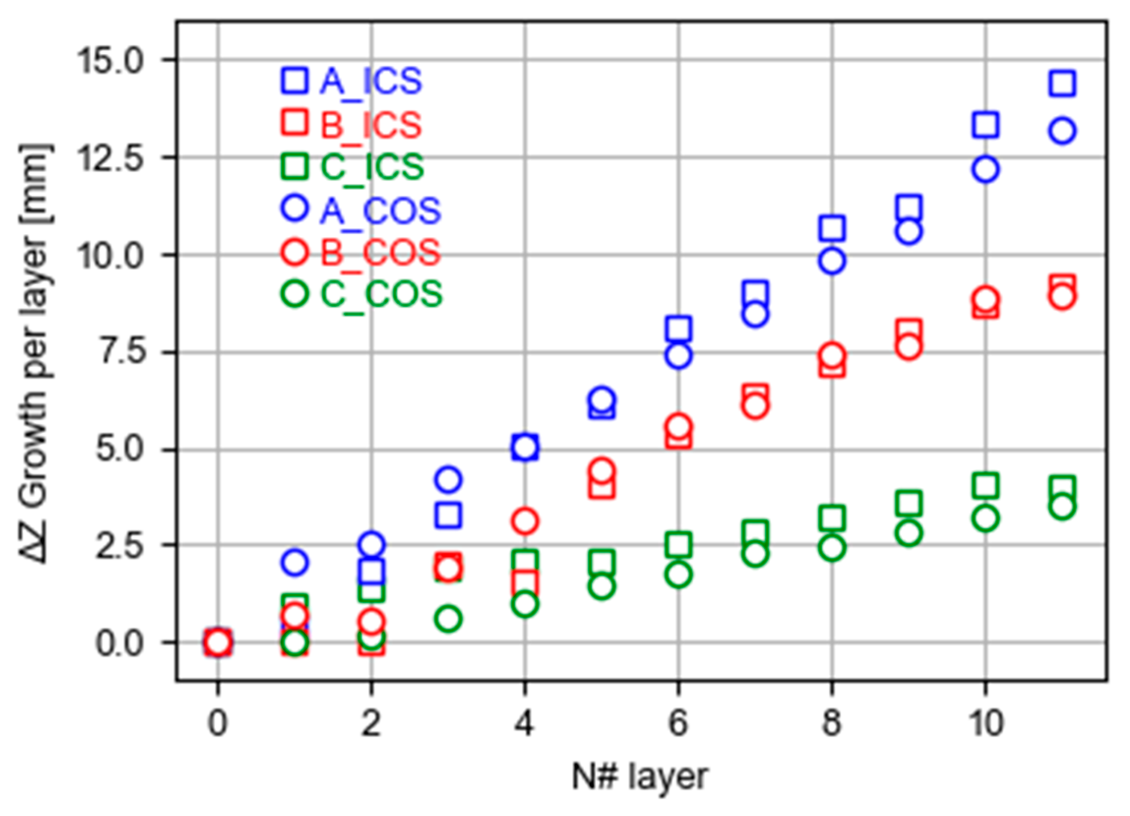 Metals 10 00771 g008 Metals 10 00771 g008