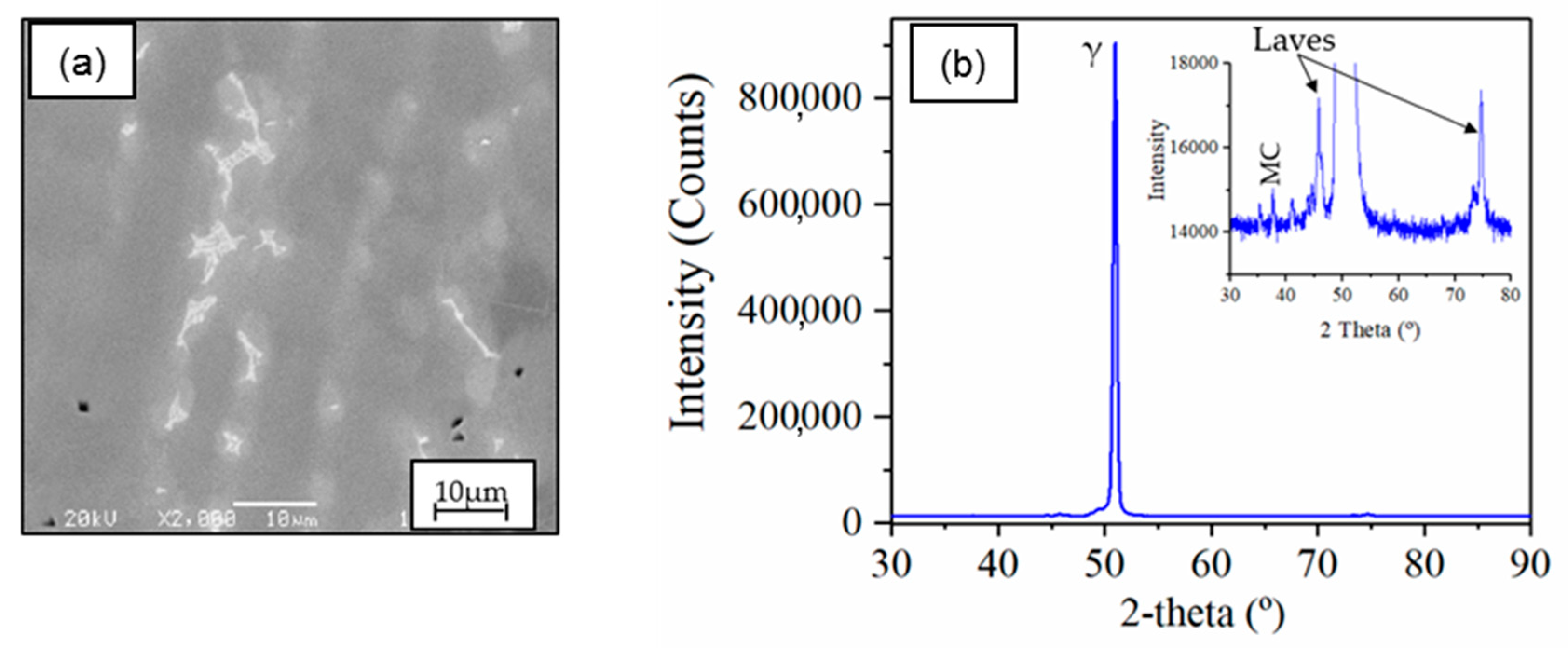 Metals 10 00771 g011 Metals 10 00771 g011