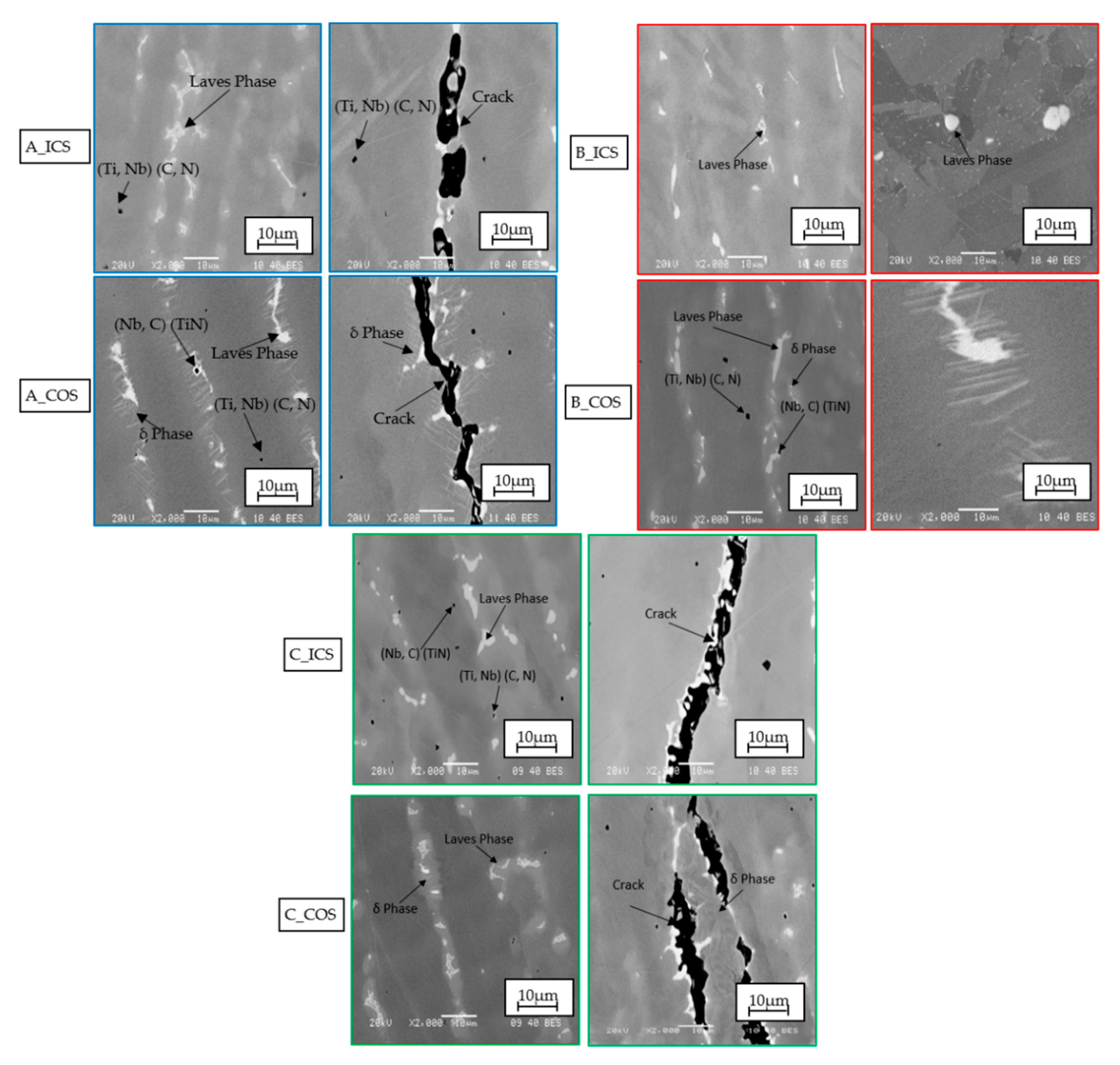 Metals 10 00771 g012 Metals 10 00771 g012