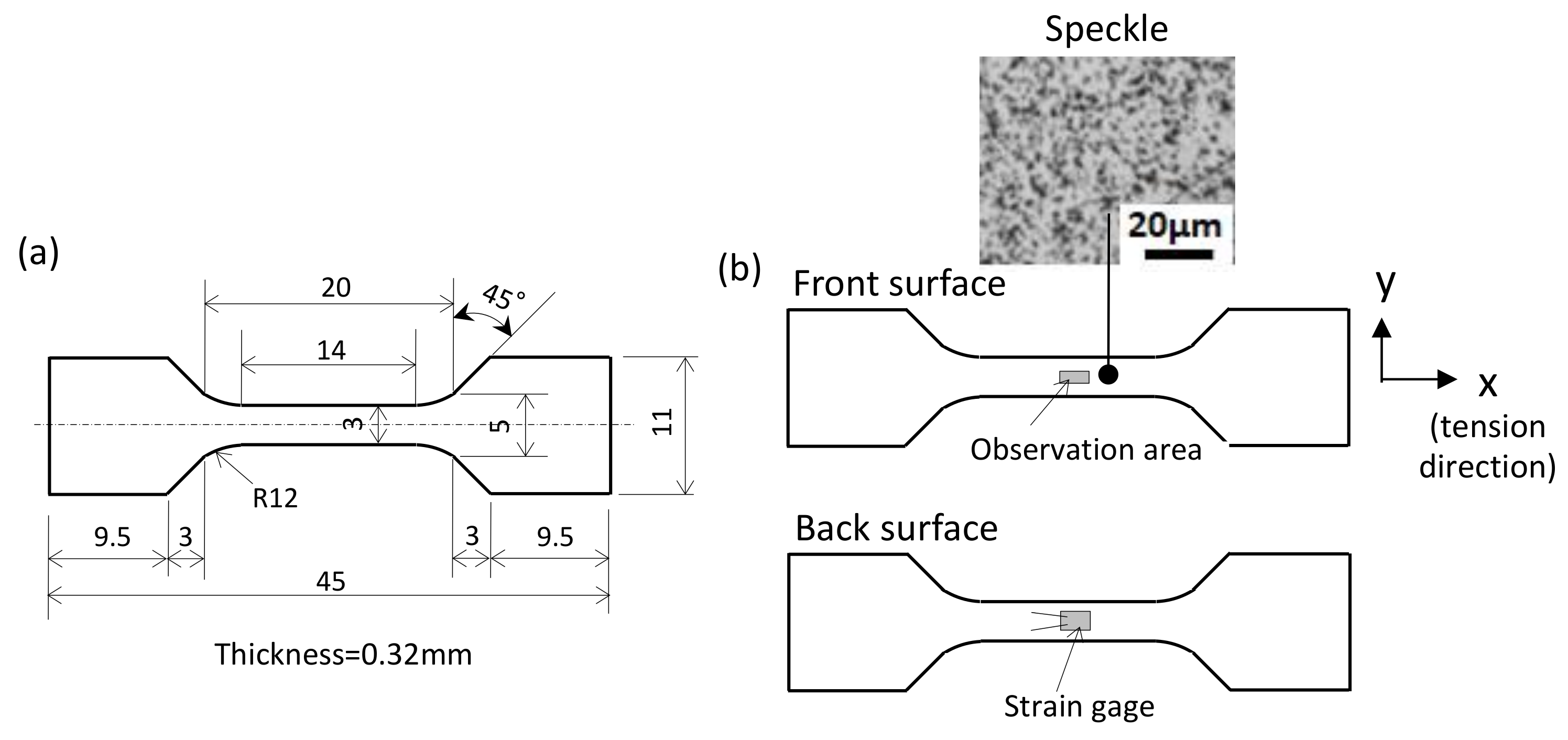 Metals 10 00774 g001 Metals 10 00774 g001
