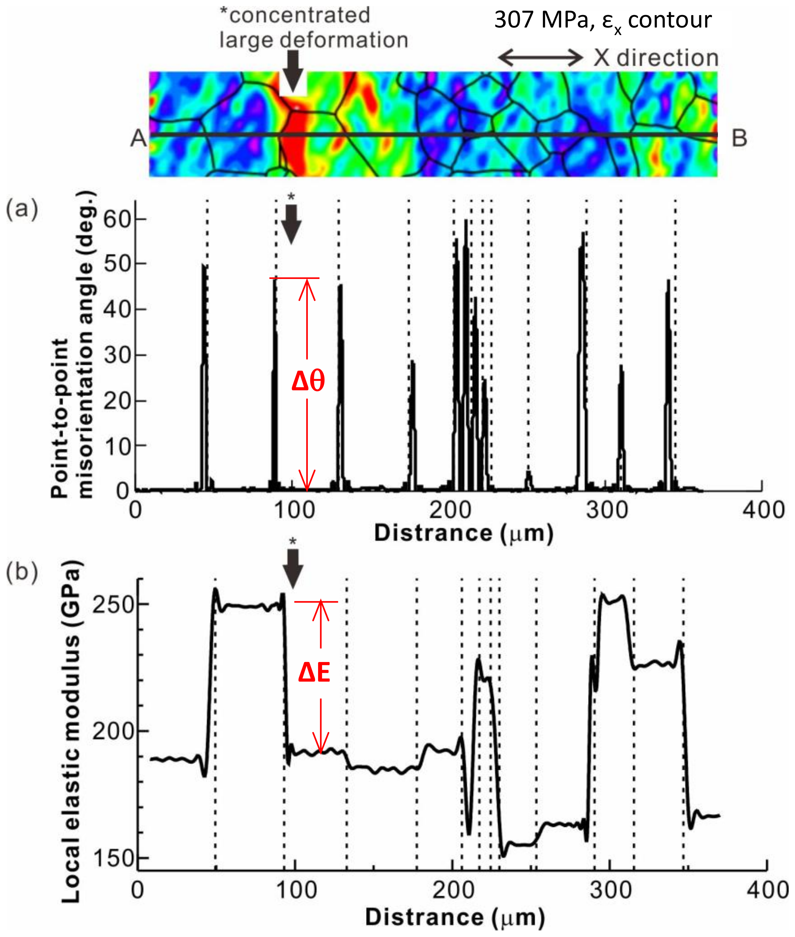 Metals 10 00774 g008 Metals 10 00774 g008