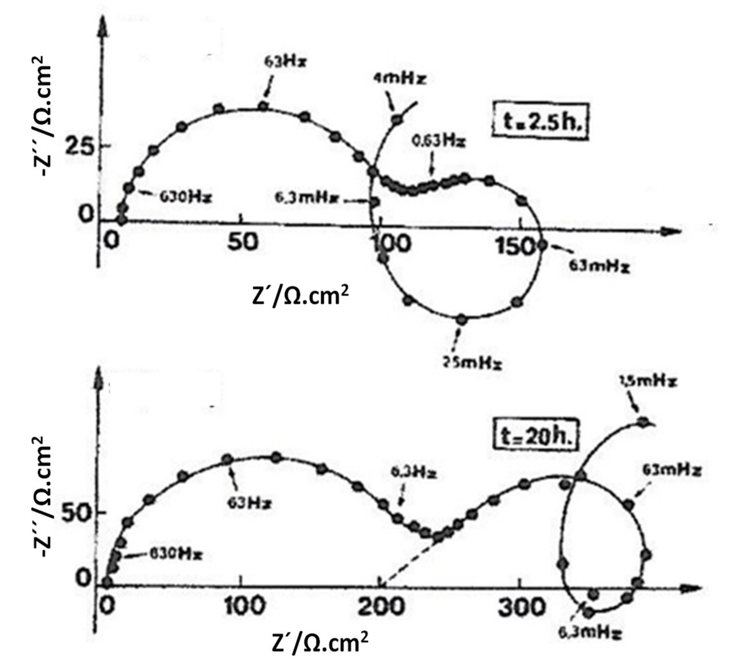 Metals 10 00775 g007 Metals 10 00775 g007