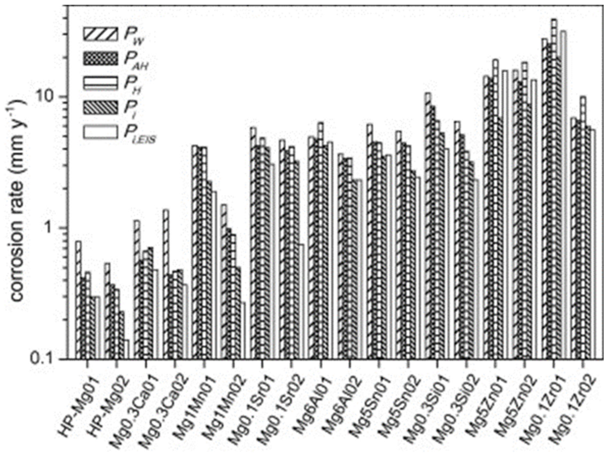 Metals 10 00775 g008 Metals 10 00775 g008