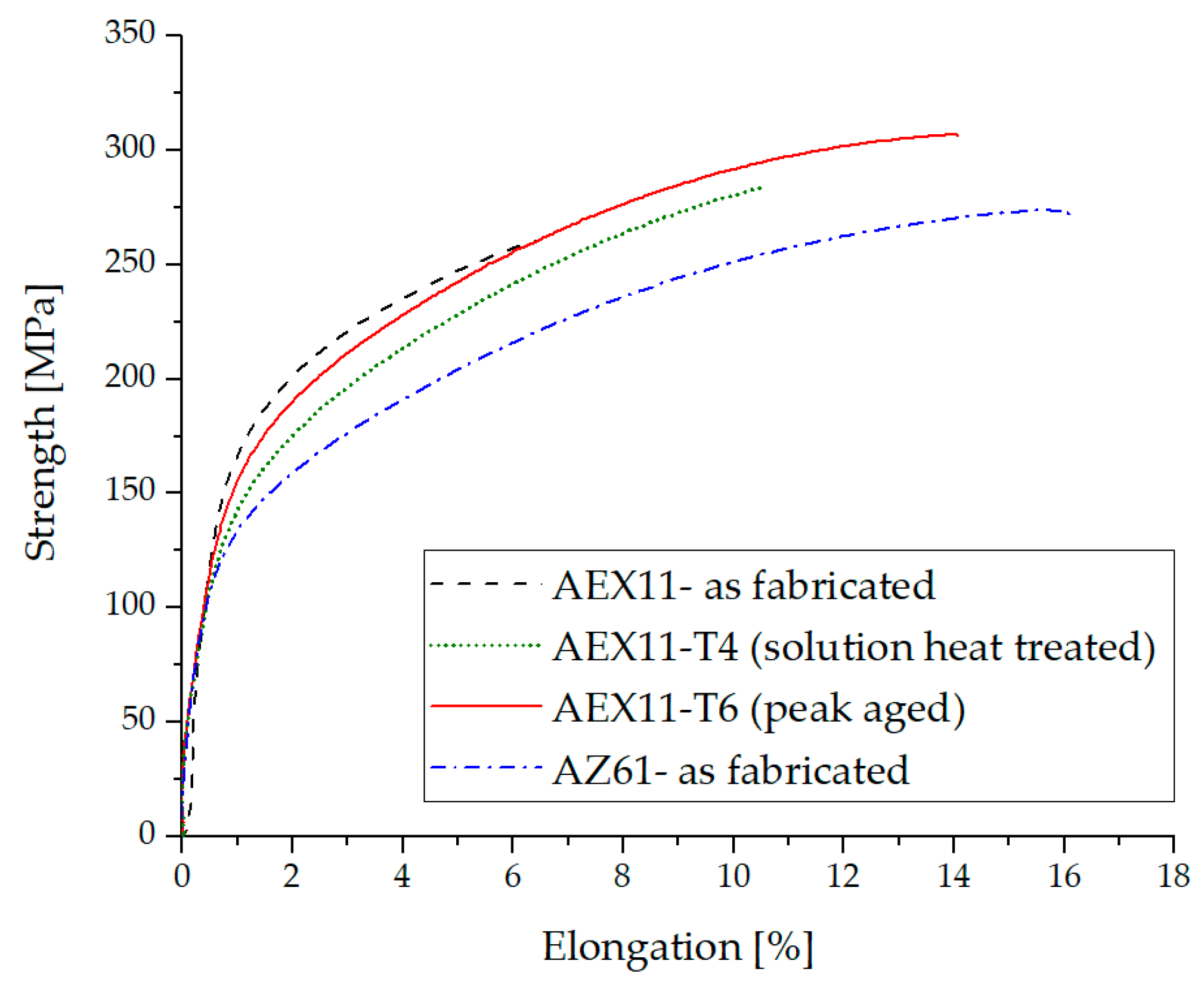 Metals 10 00778 g010 Metals 10 00778 g010