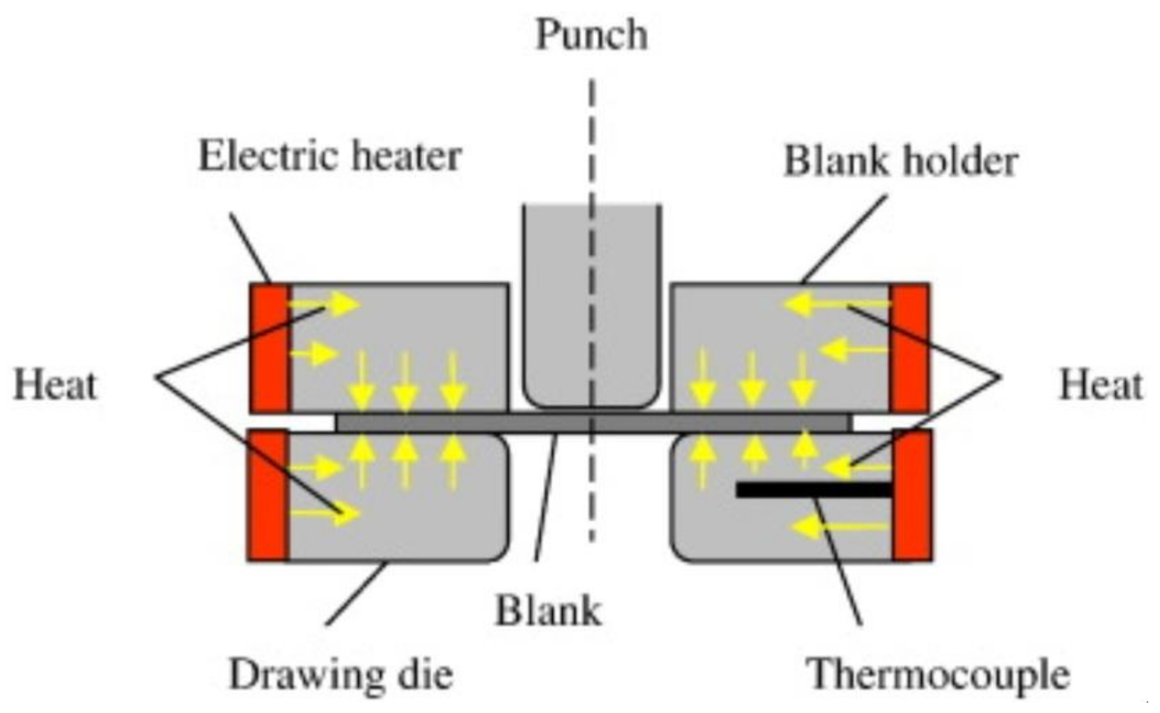 Metals 10 00779 g009