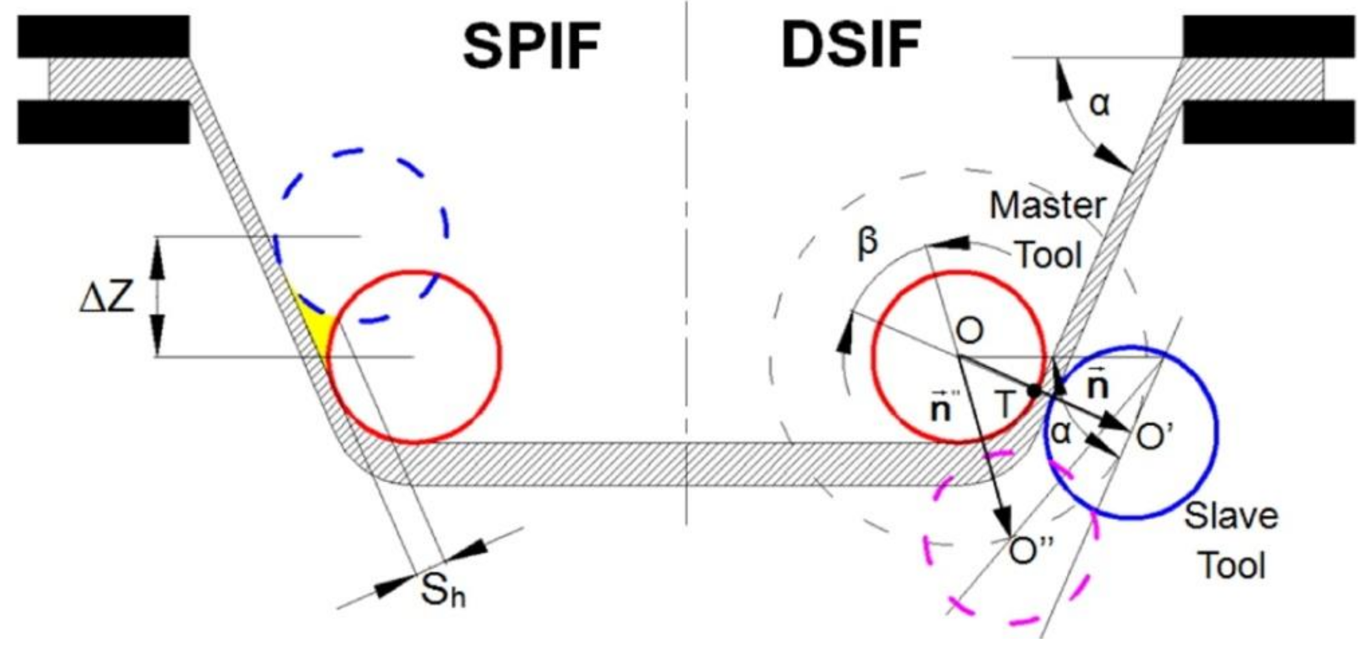Metals 10 00779 g014